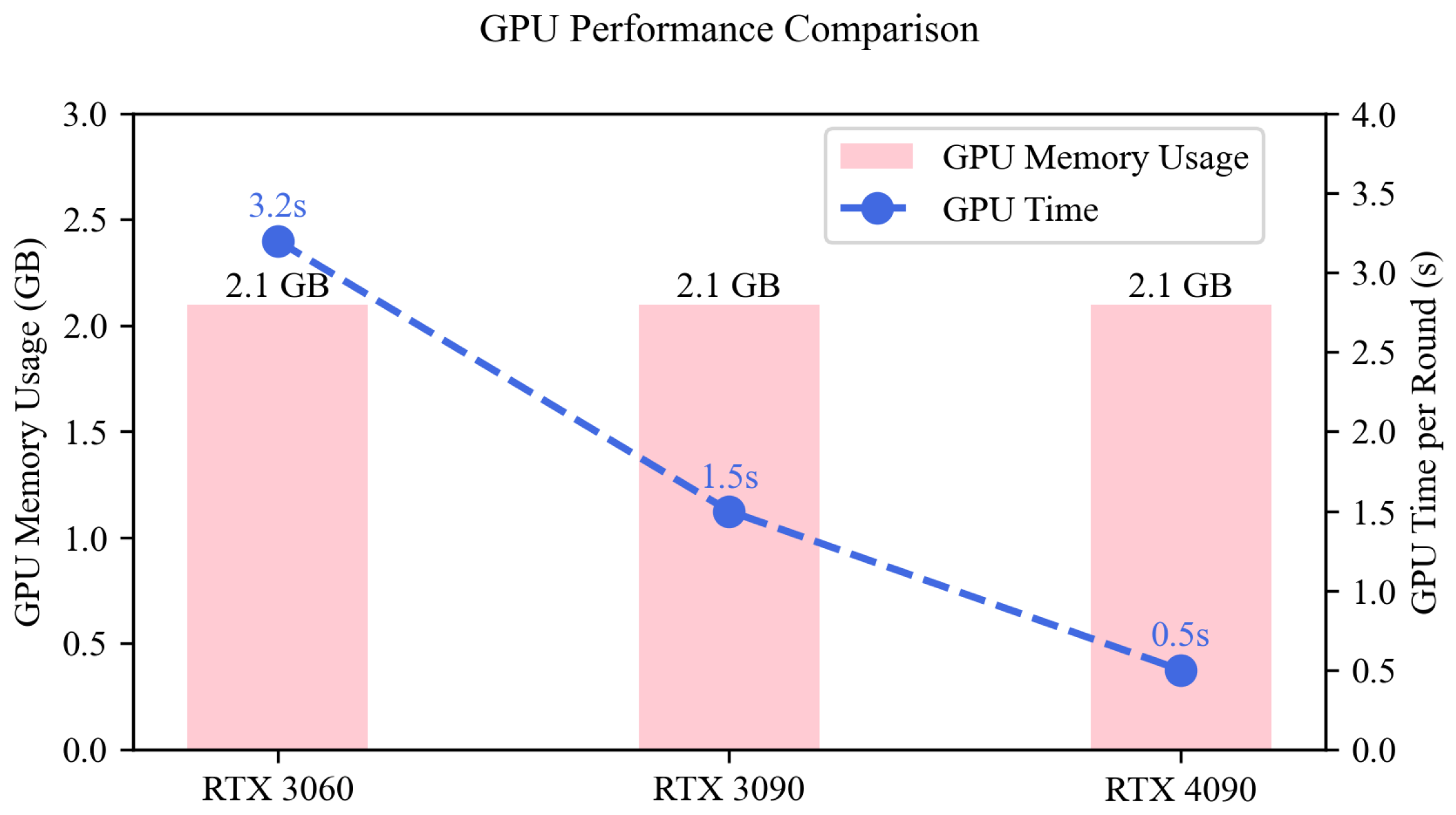 Sensors 25 04014 g006