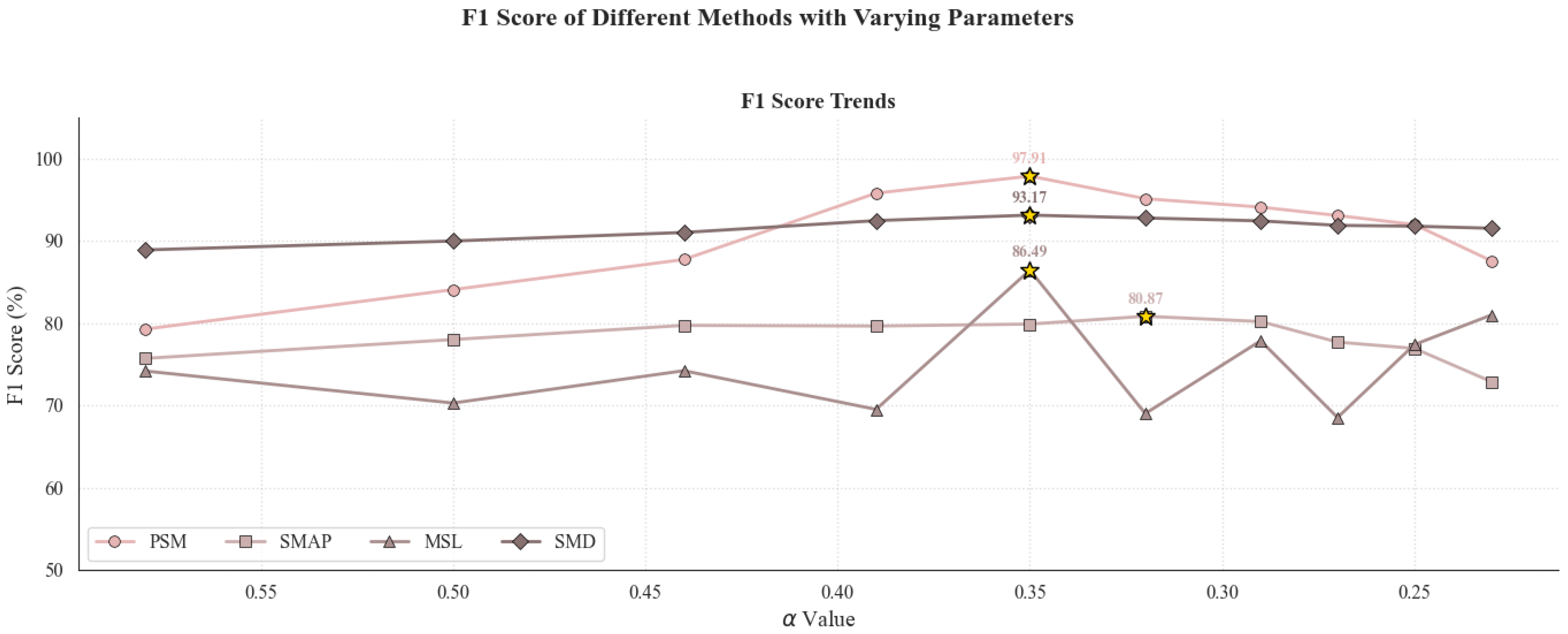 Sensors 25 04014 g009