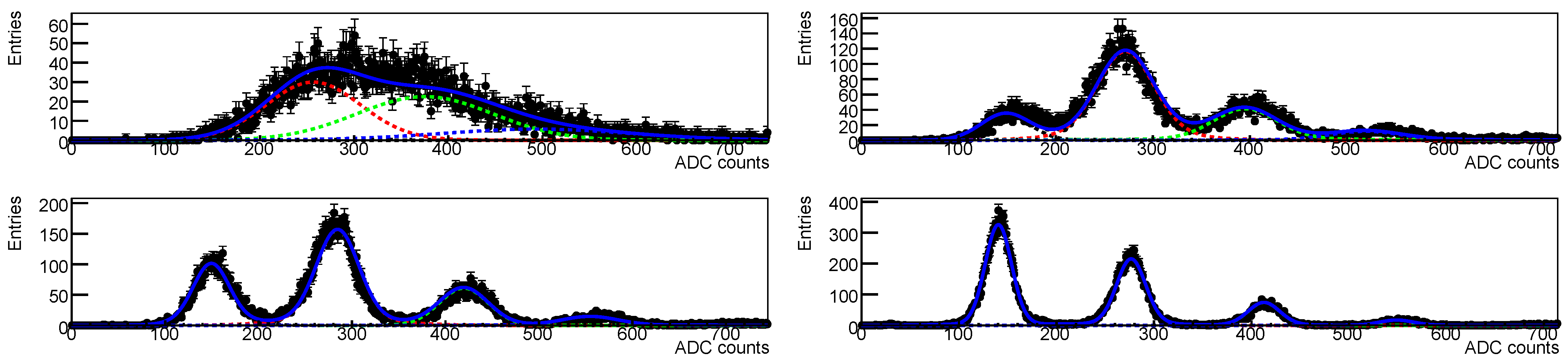 Sensors 25 04018 g006