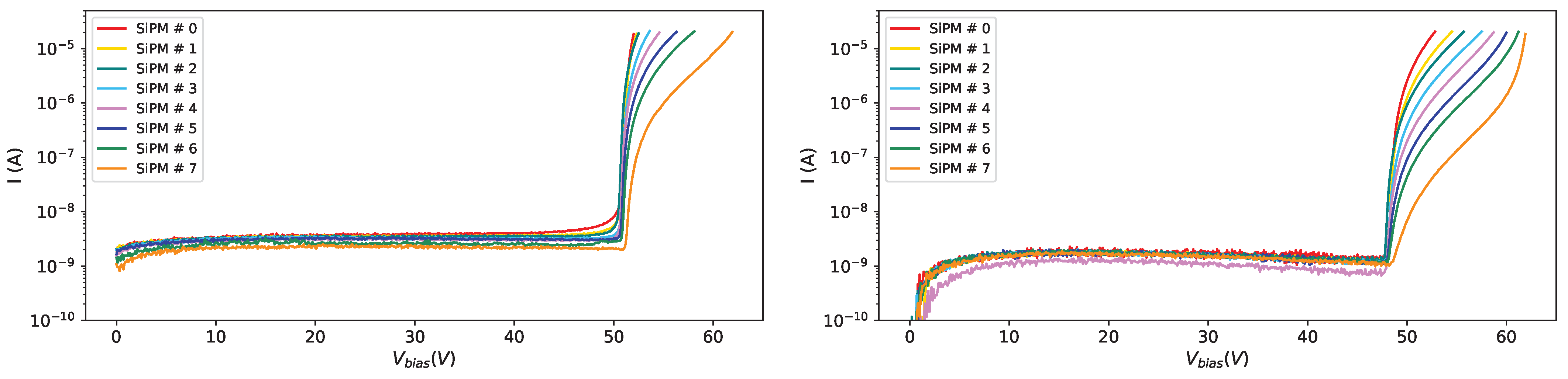 Sensors 25 04018 g007
