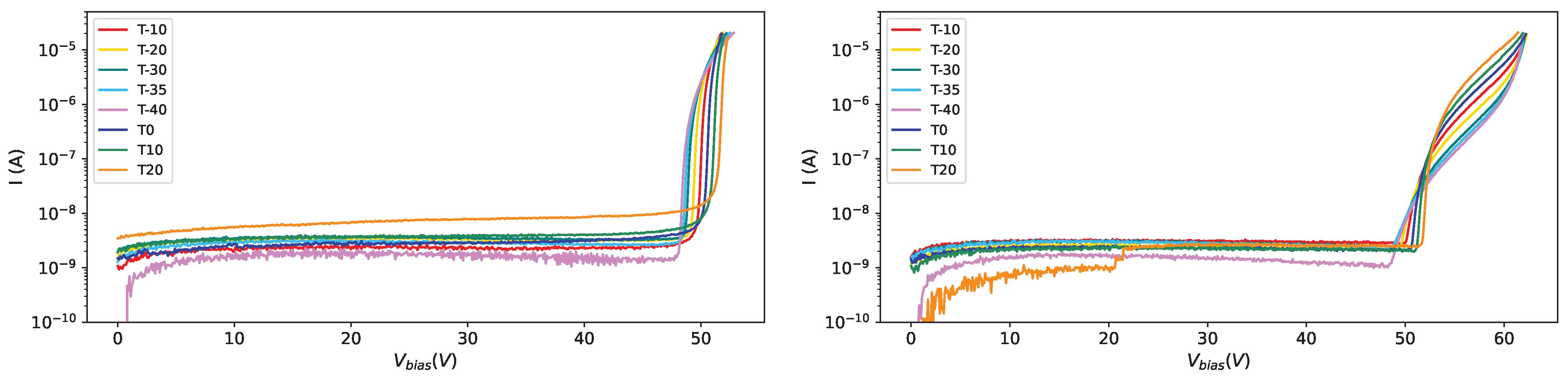 Sensors 25 04018 g008