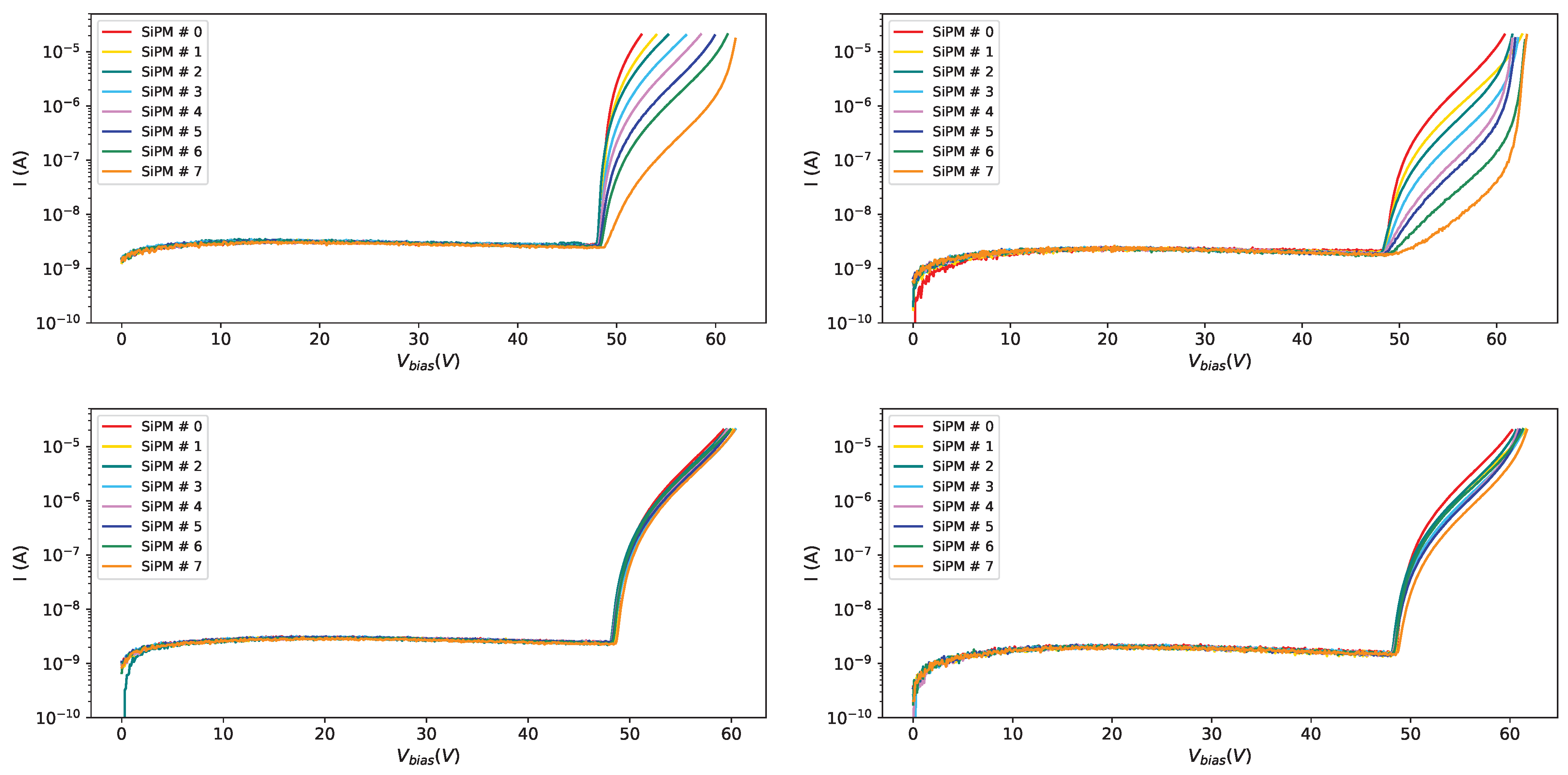 Sensors 25 04018 g010