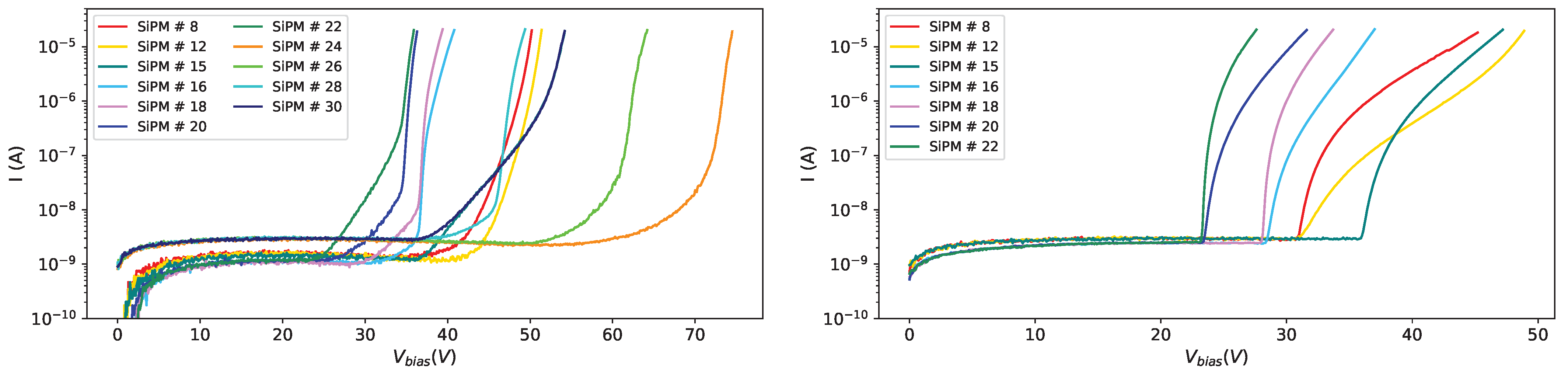 Sensors 25 04018 g011