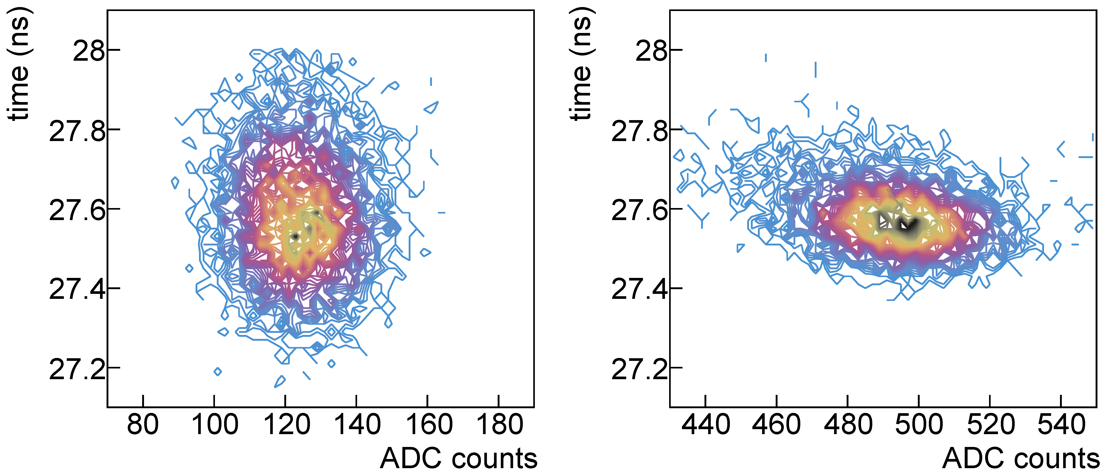 Sensors 25 04018 g014
