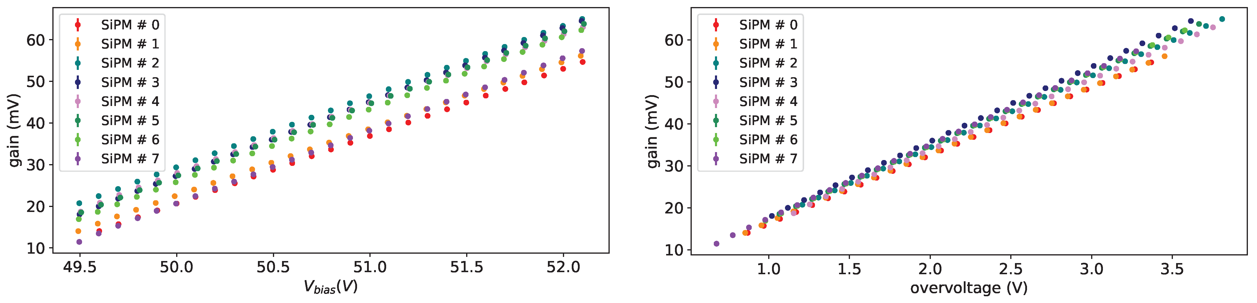 Sensors 25 04018 g015