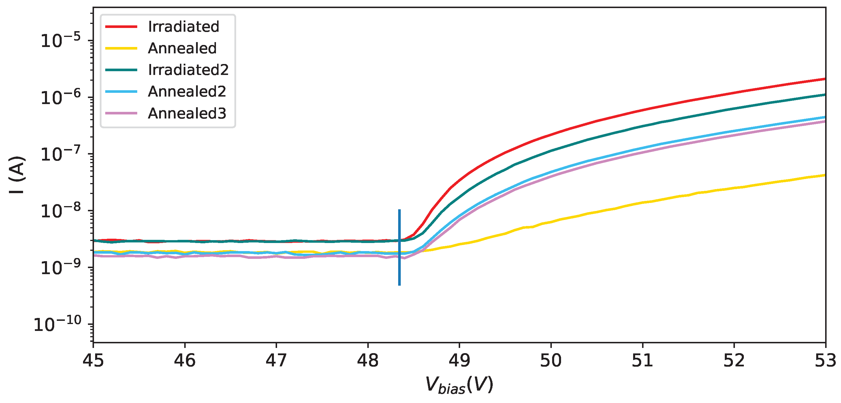 Sensors 25 04018 g017