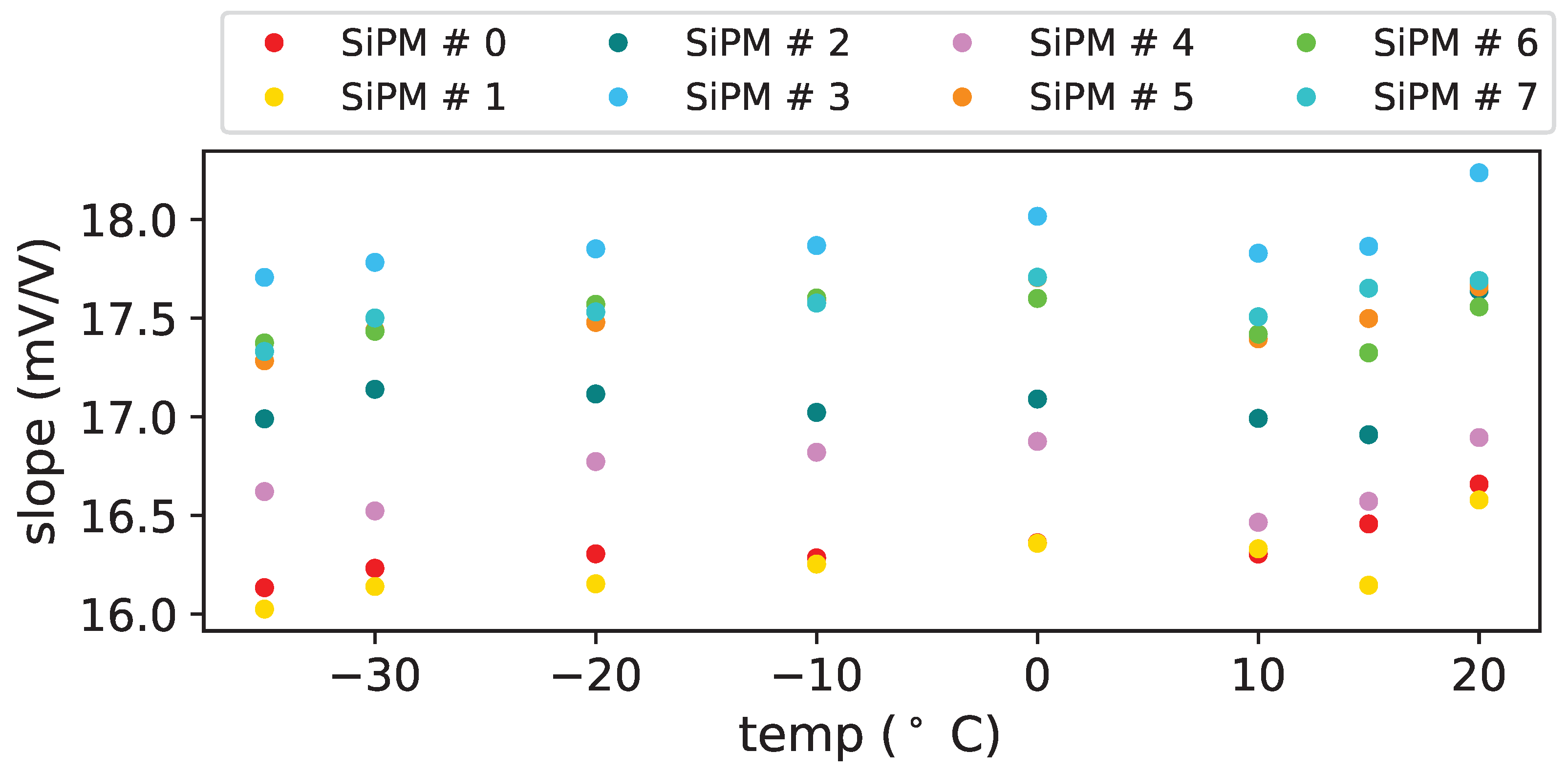 Sensors 25 04018 g019