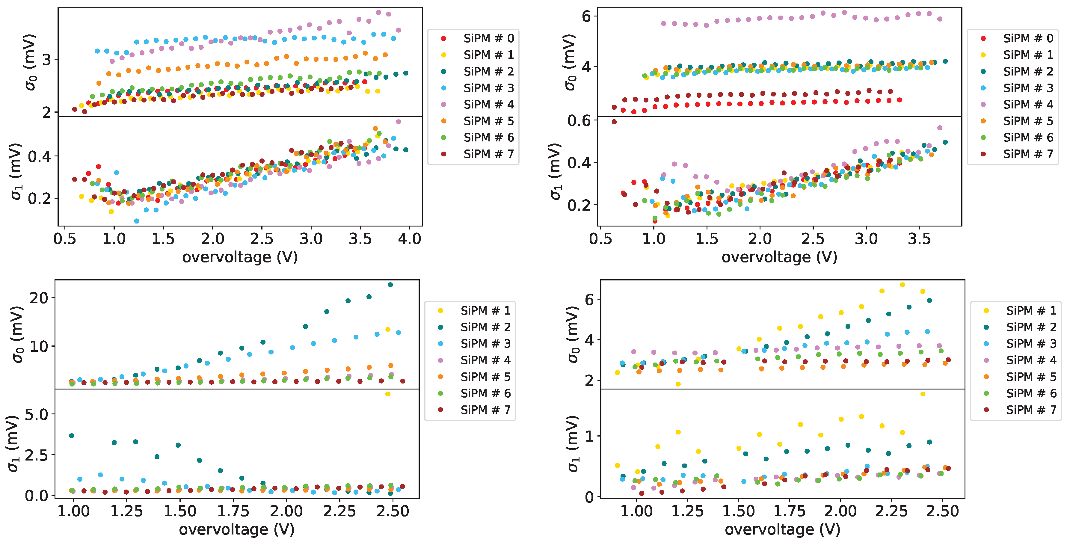 Sensors 25 04018 g026