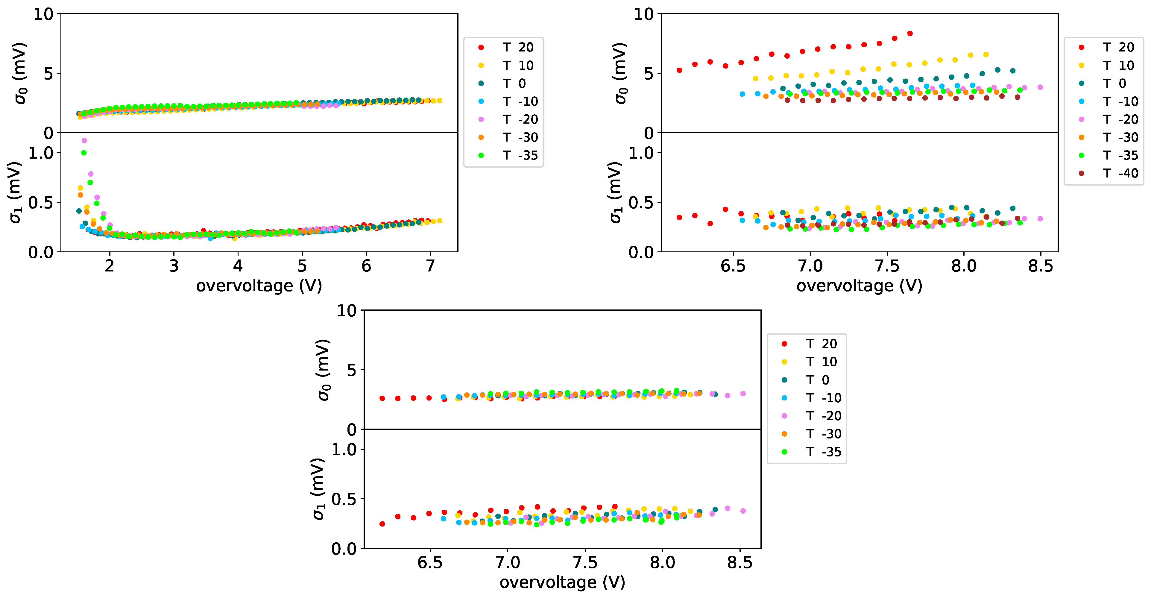 Sensors 25 04018 g027