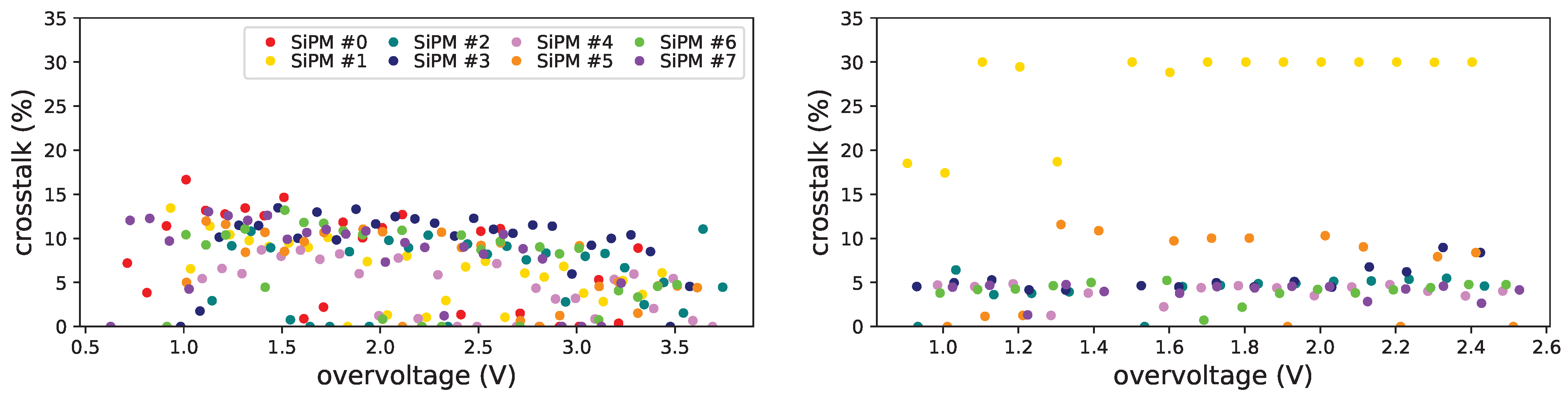 Sensors 25 04018 g029