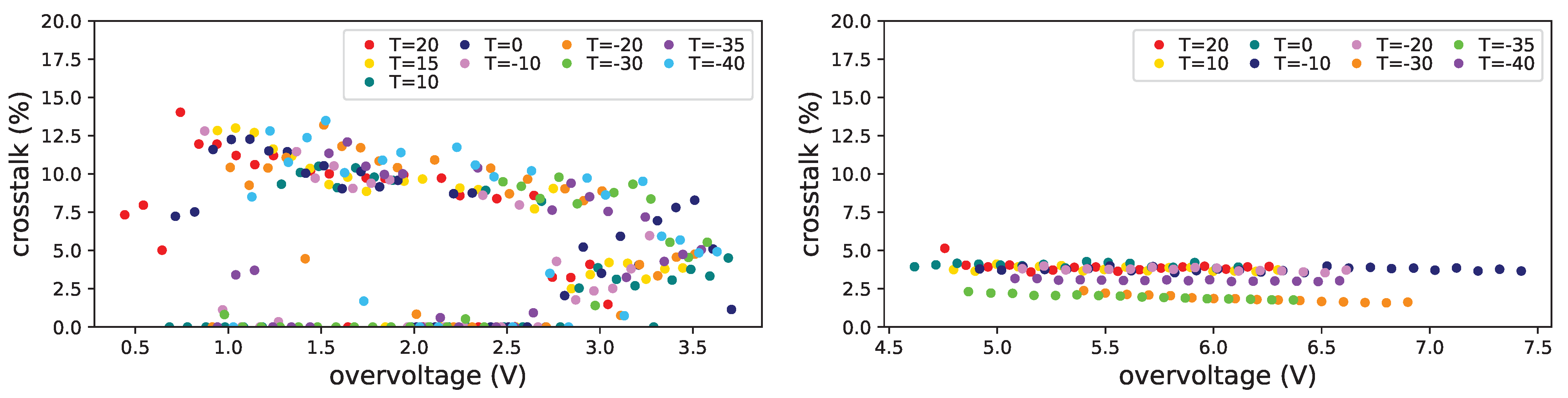 Sensors 25 04018 g030