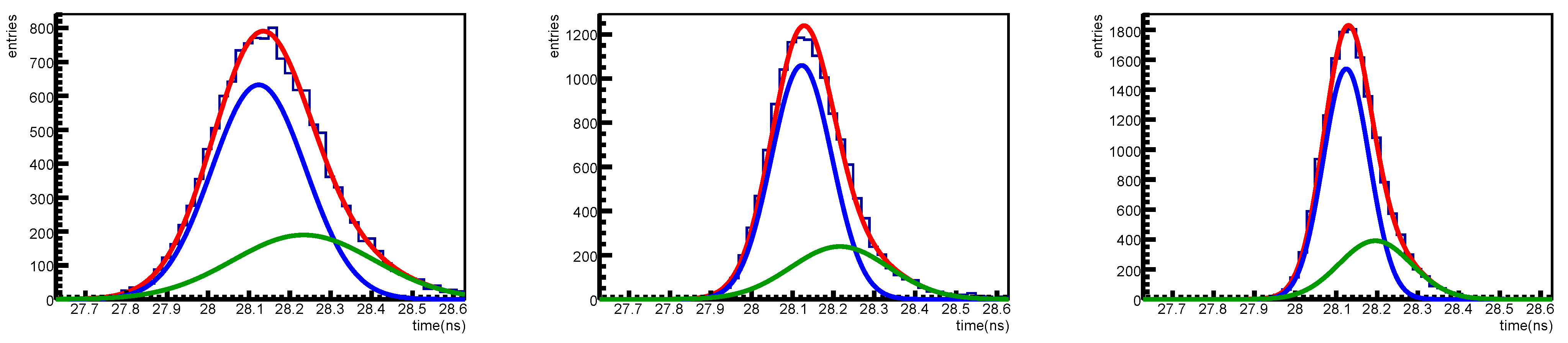 Sensors 25 04018 g032