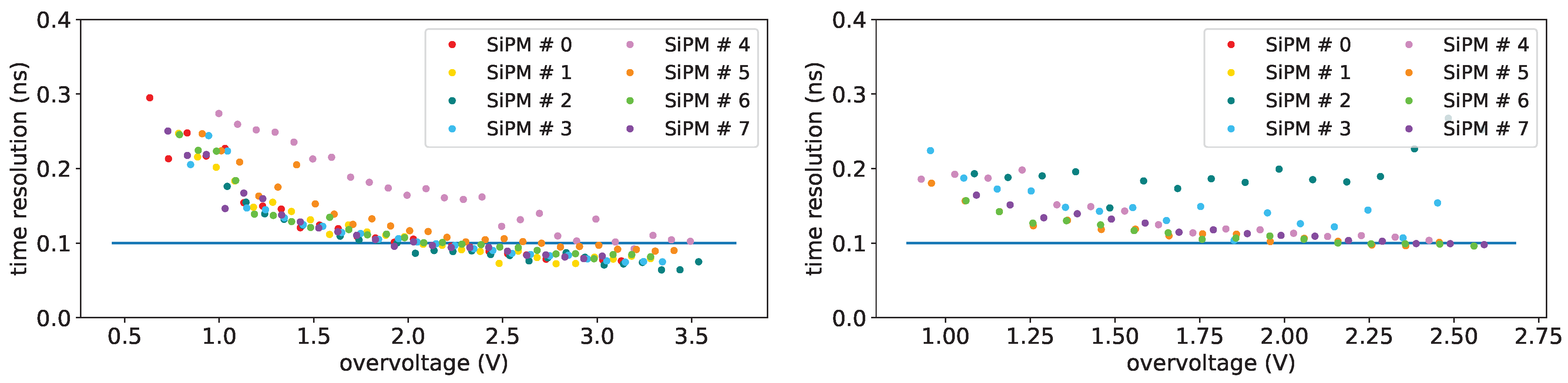 Sensors 25 04018 g033