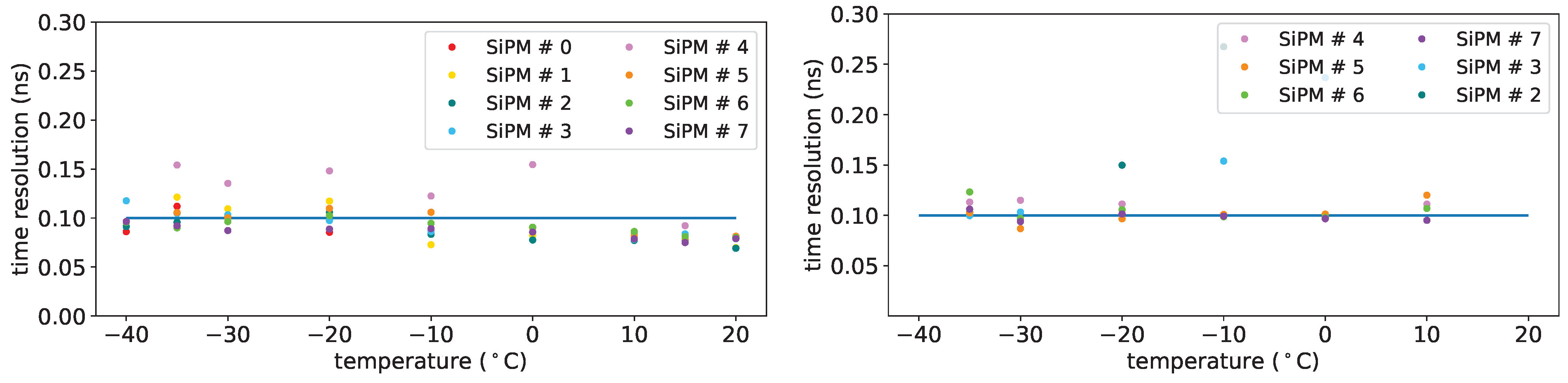 Sensors 25 04018 g034