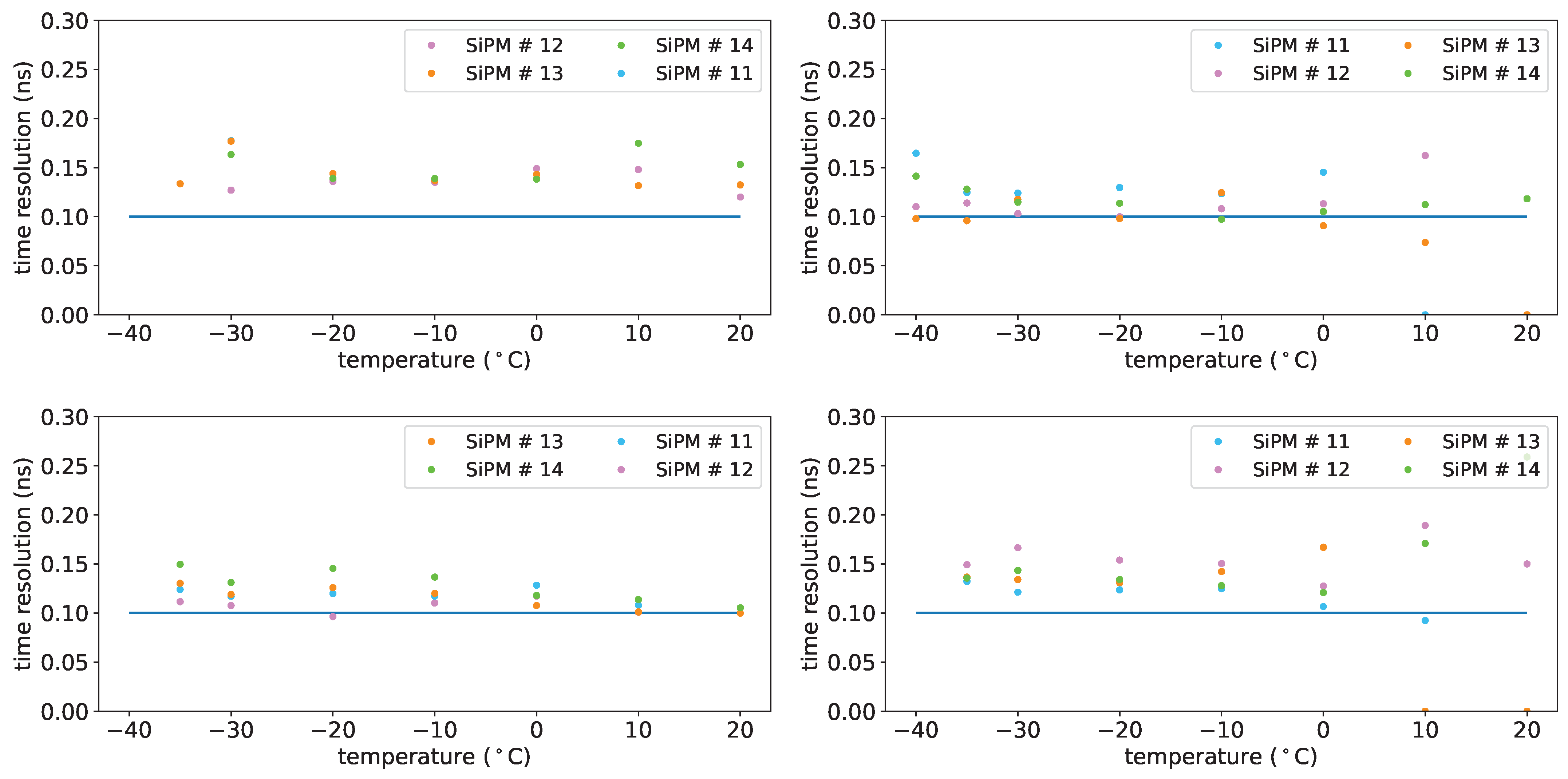 Sensors 25 04018 g036