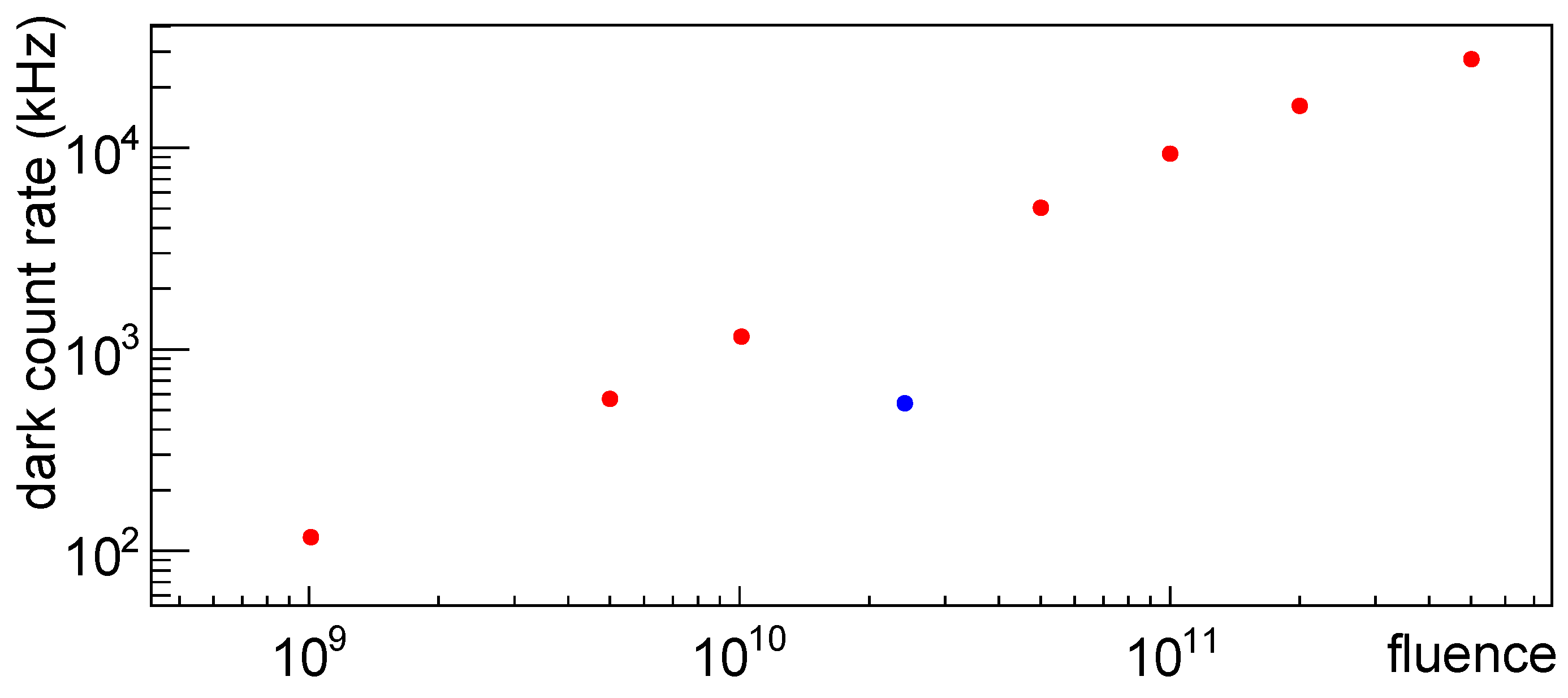Sensors 25 04018 g038