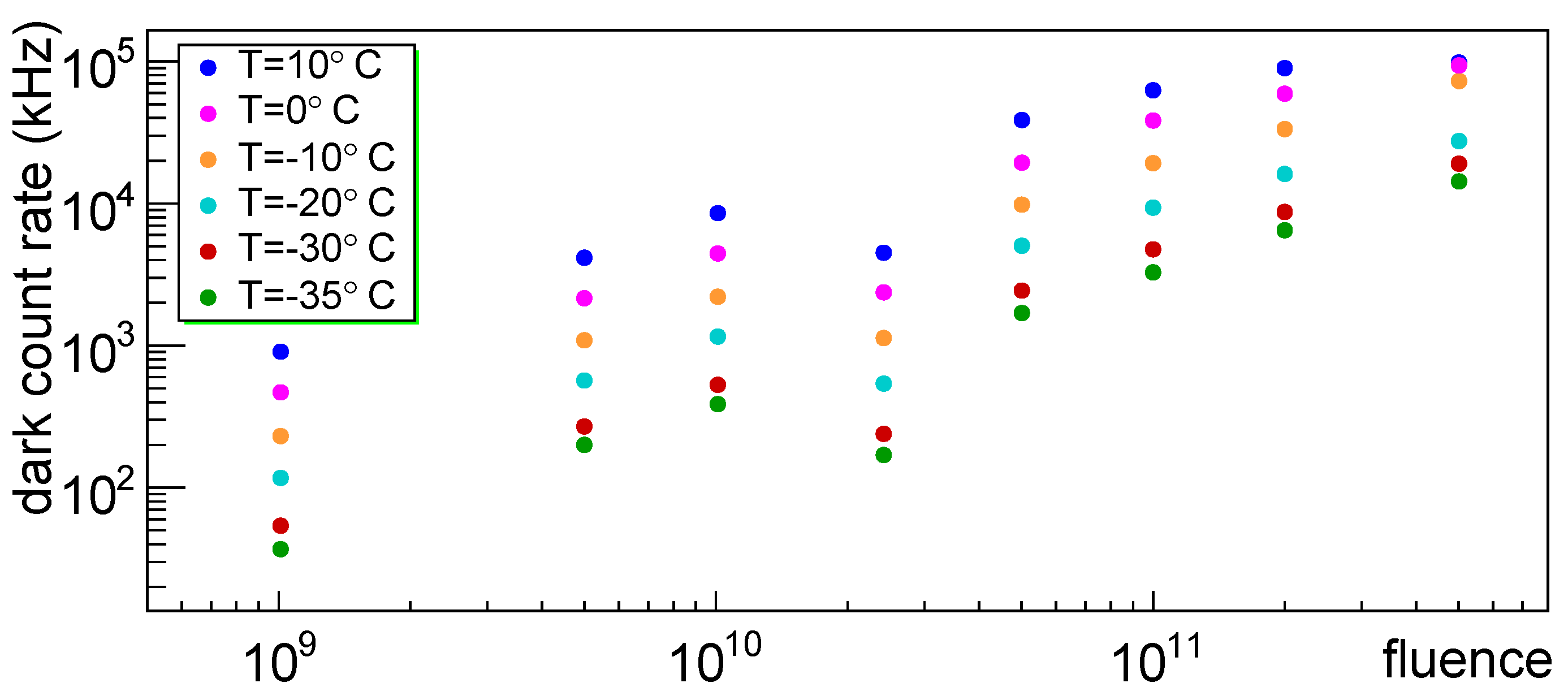 Sensors 25 04018 g039