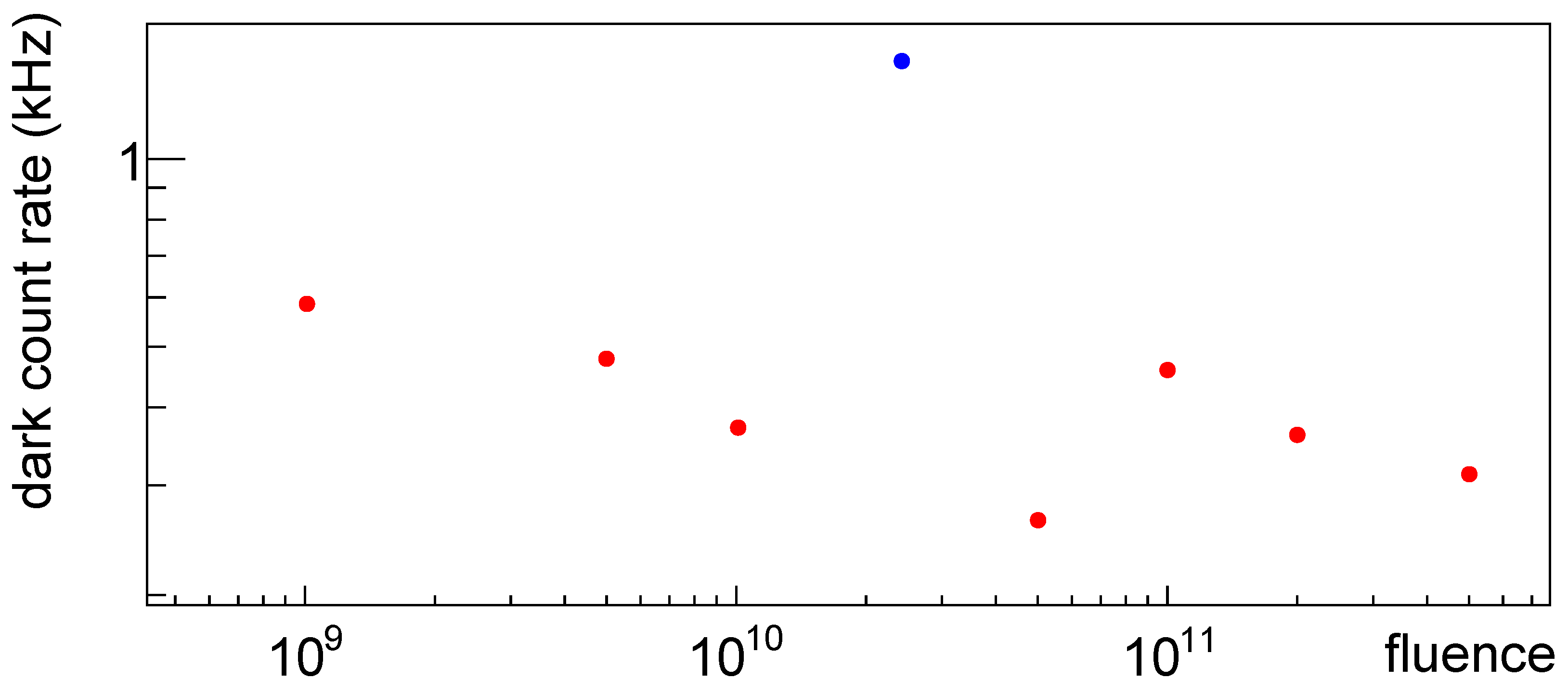 Sensors 25 04018 g040