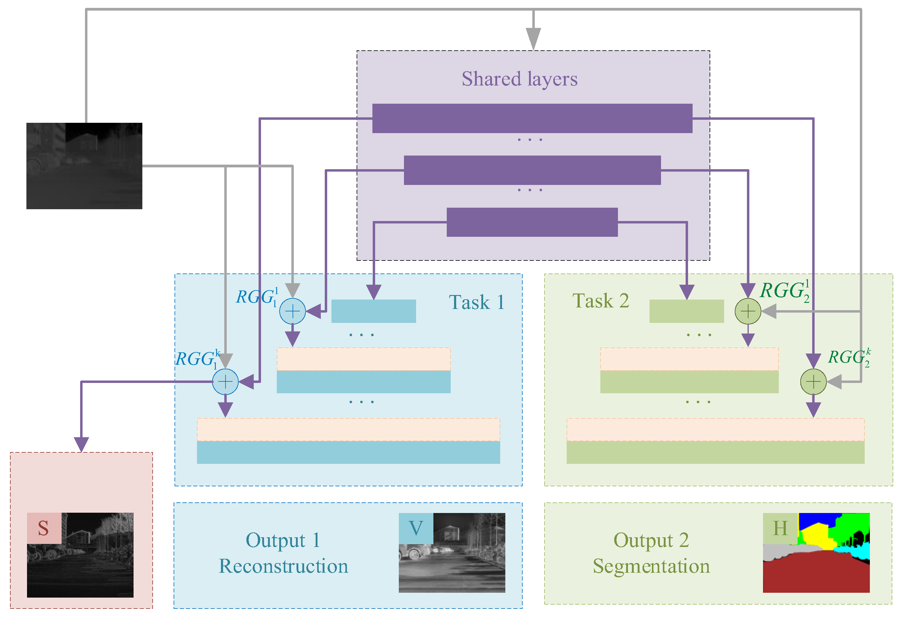 Sensors 25 04022 g002