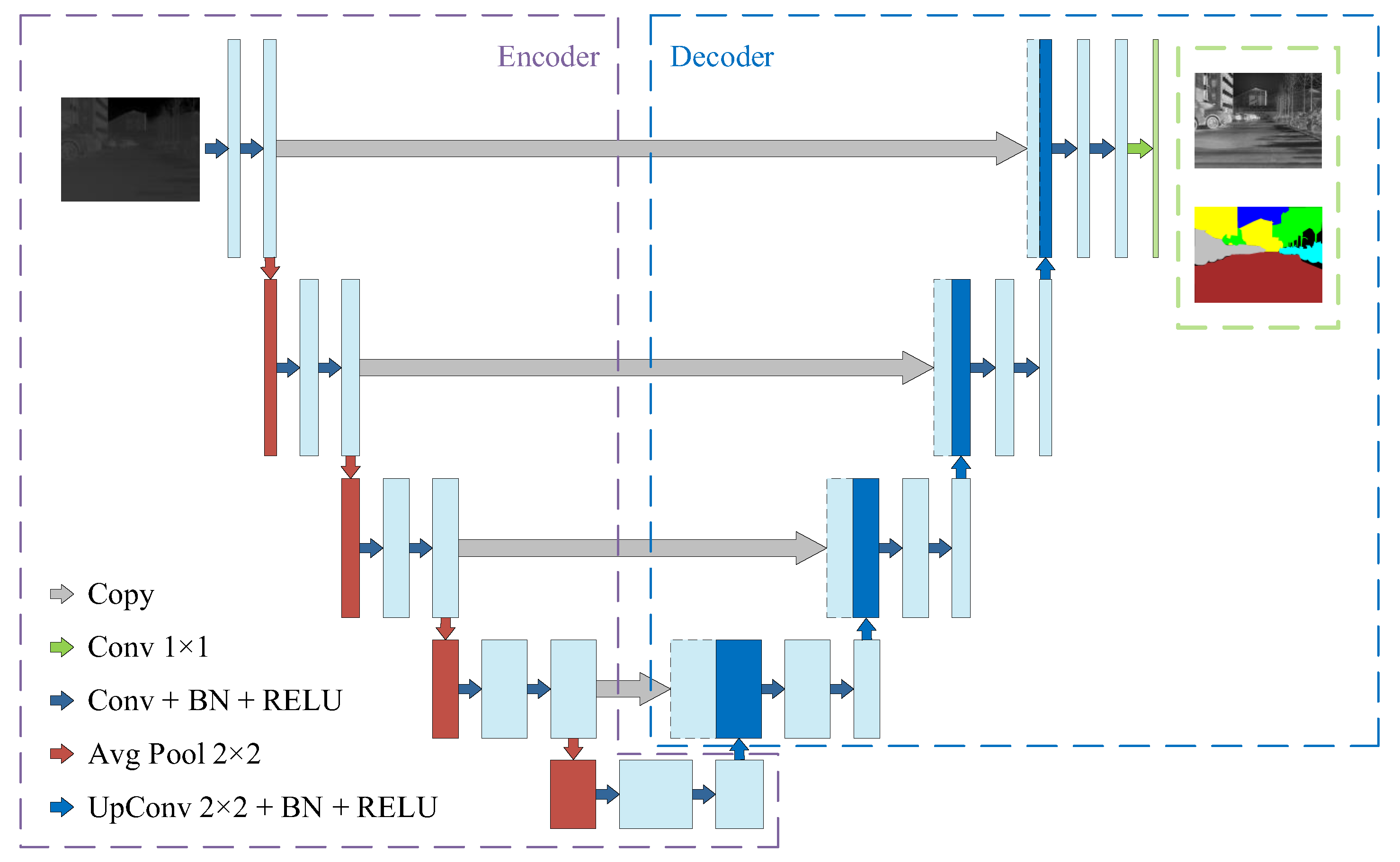 Sensors 25 04022 g003