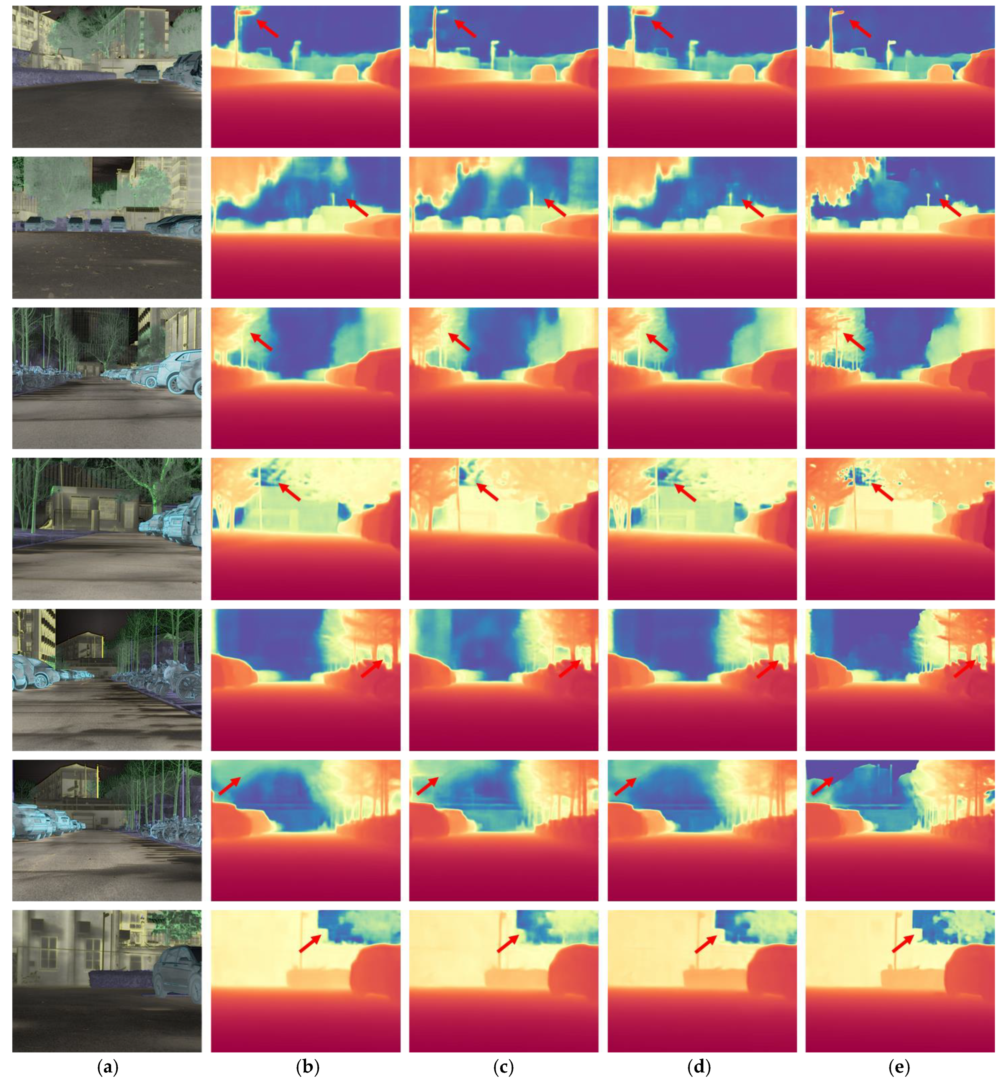 Sensors 25 04022 g006