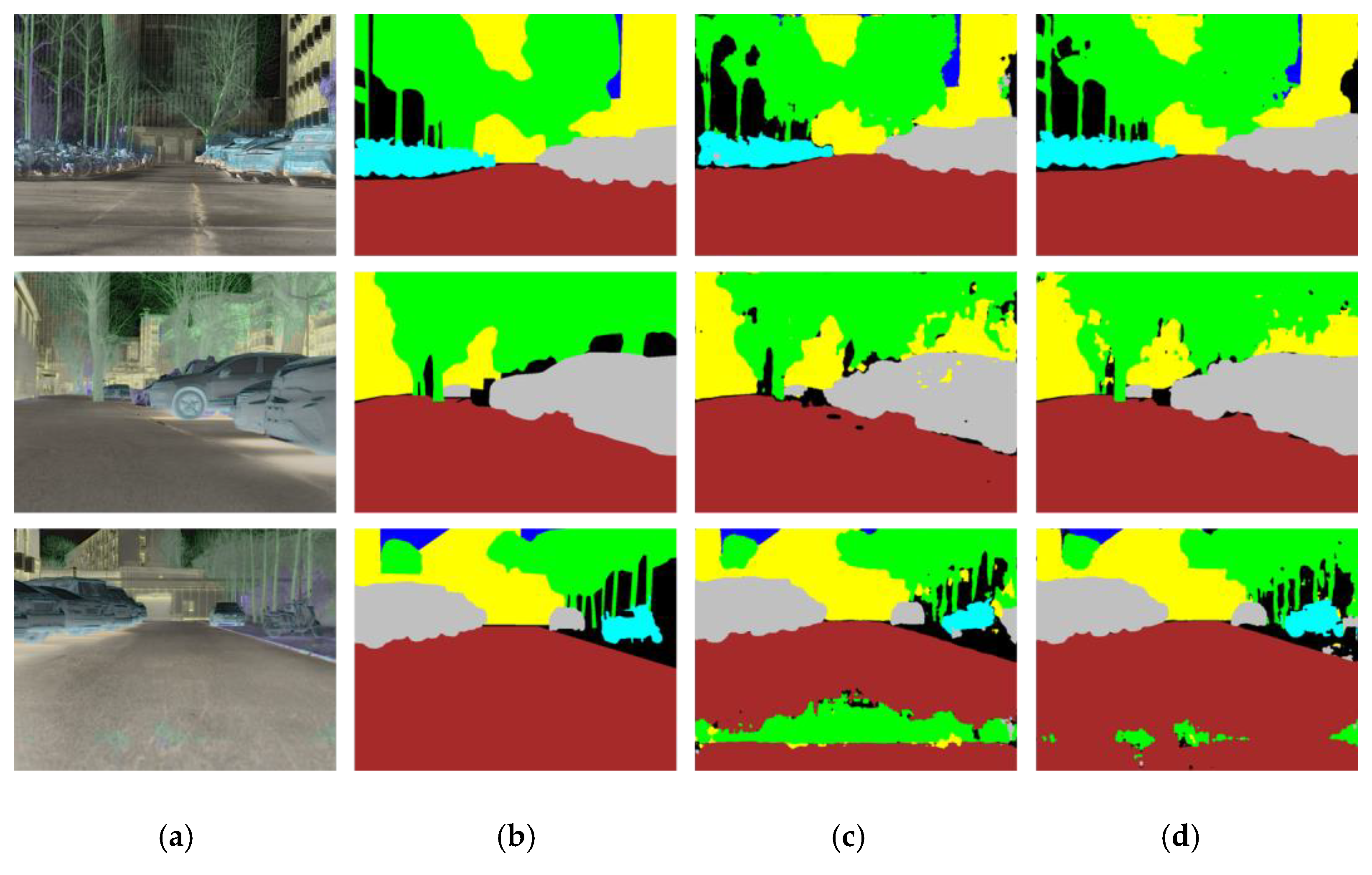 Sensors 25 04022 g008