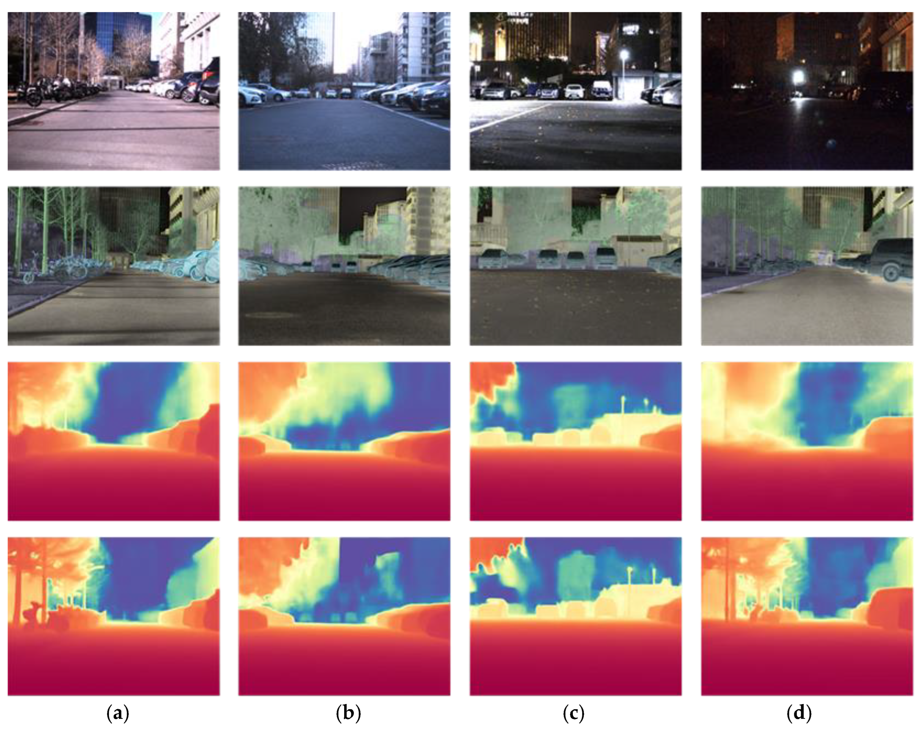 Sensors 25 04022 g009