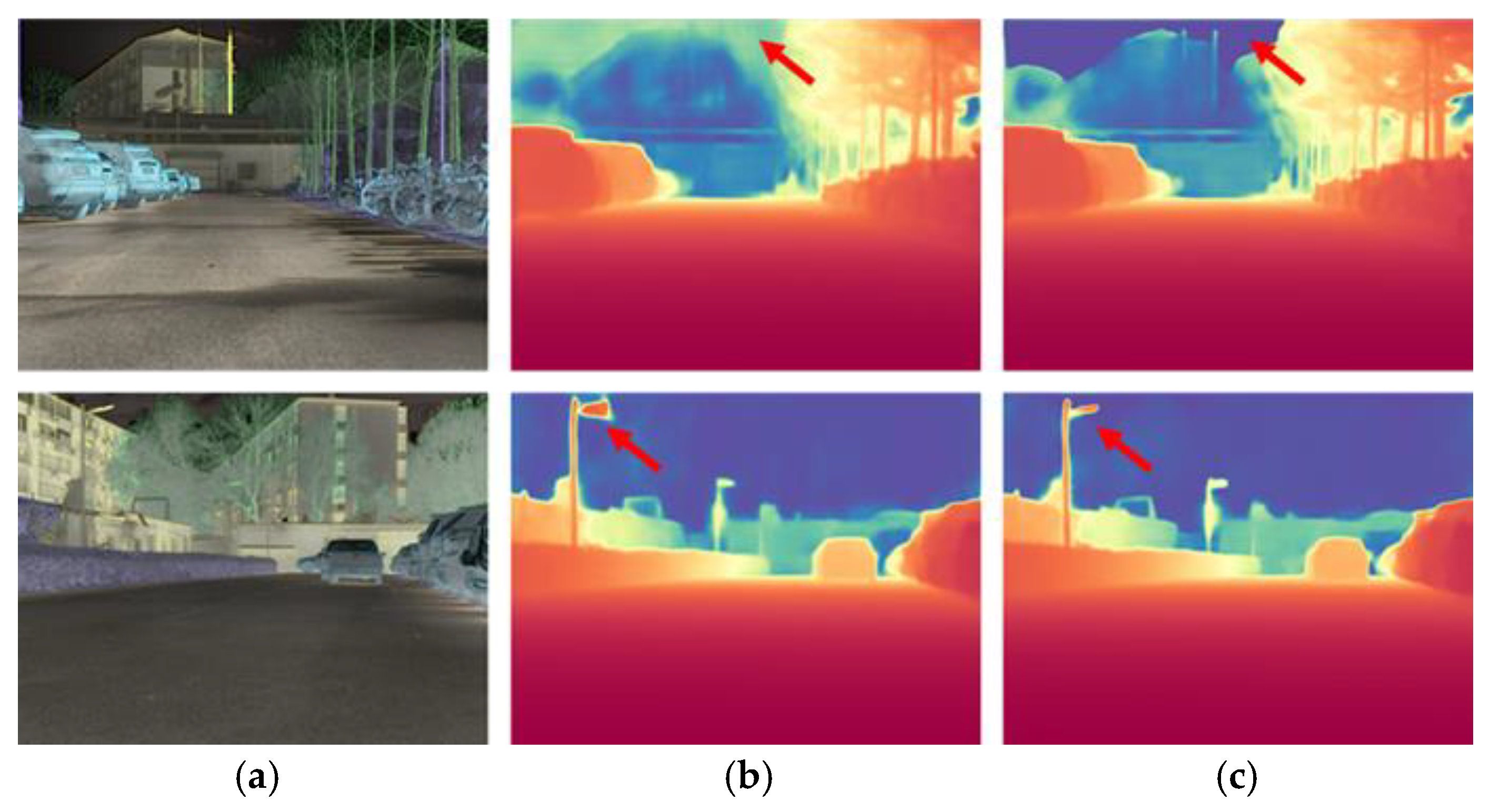 Sensors 25 04022 g010