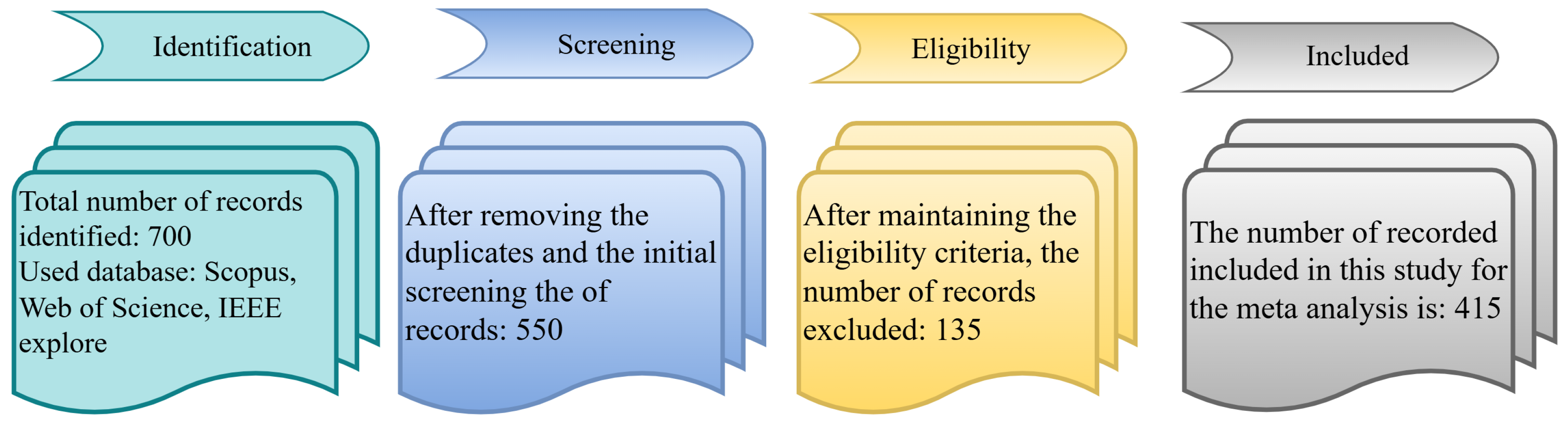 Sensors 25 04028 g002