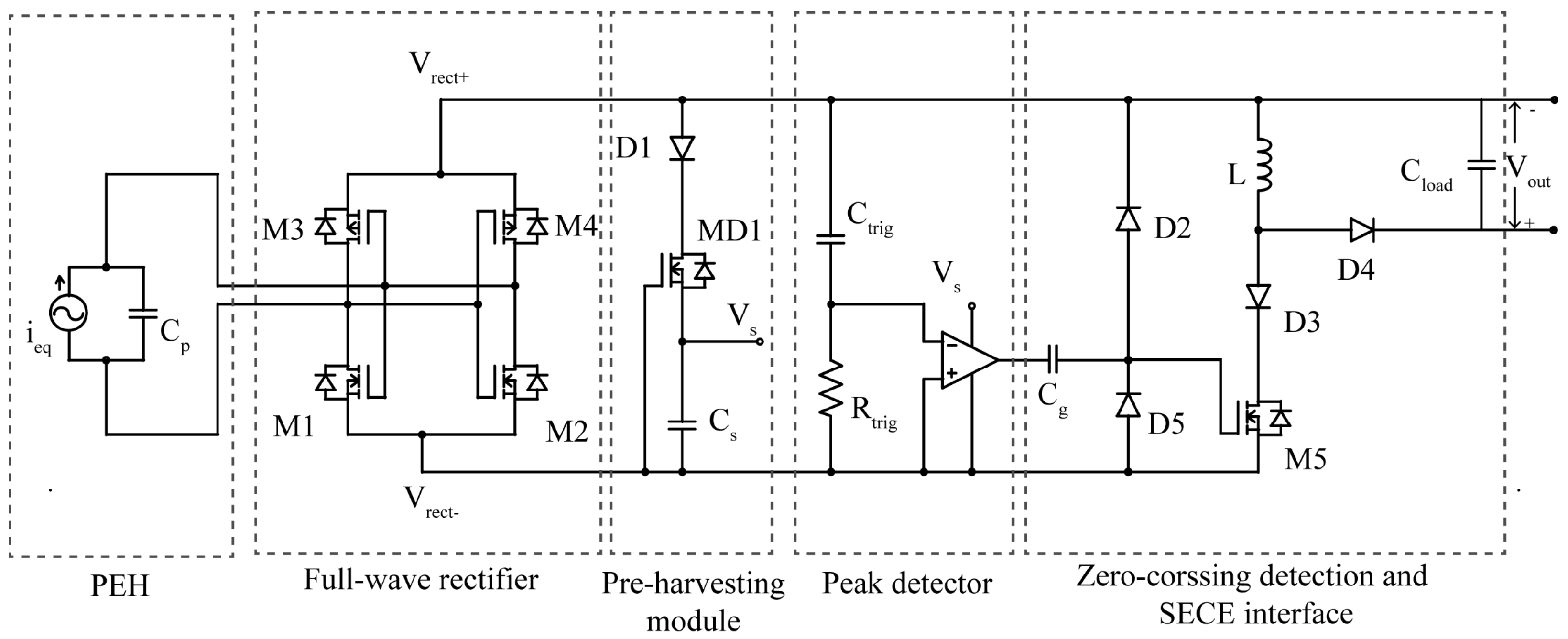 Sensors 25 04029 g013