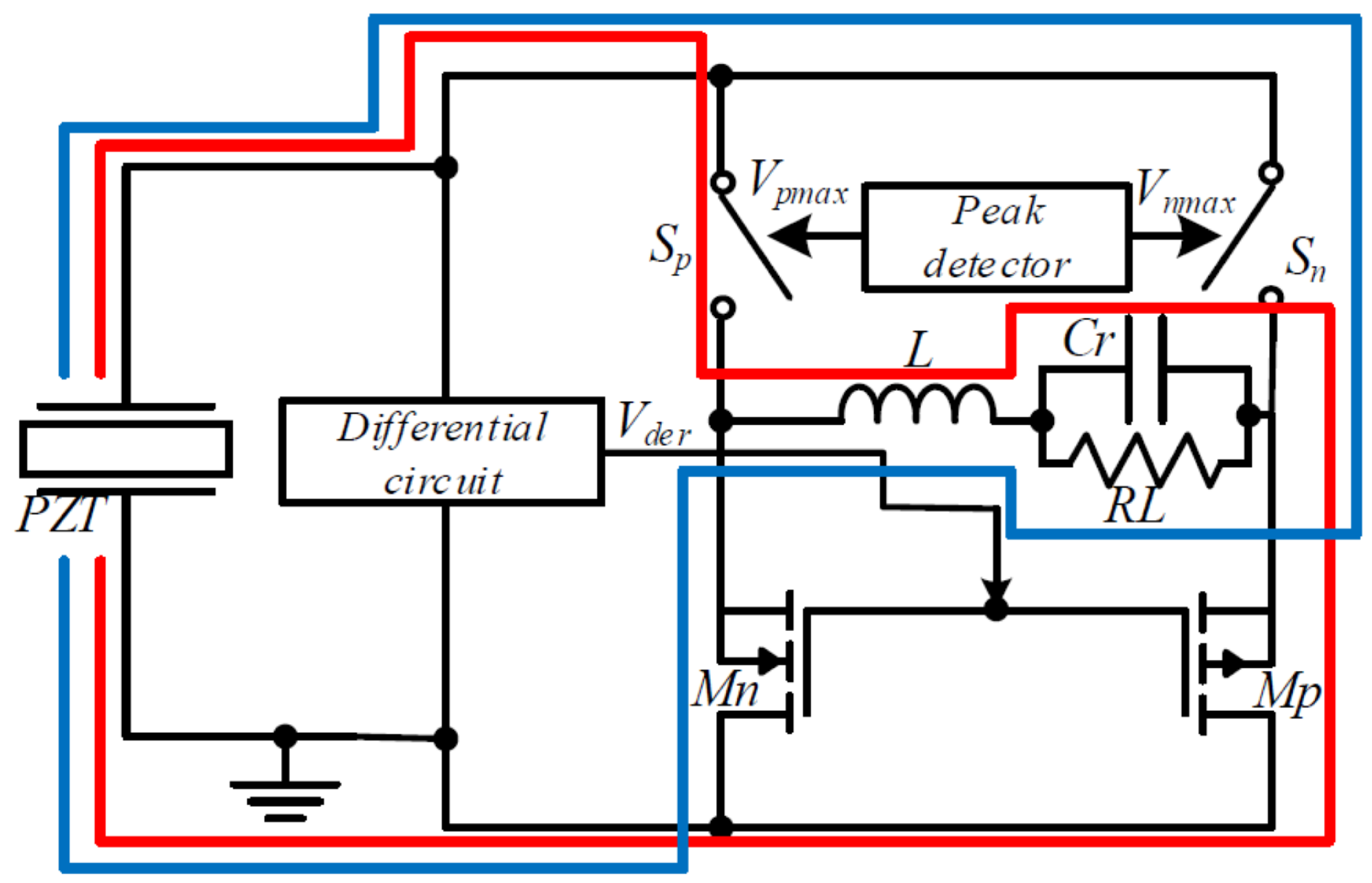 Sensors 25 04029 g014