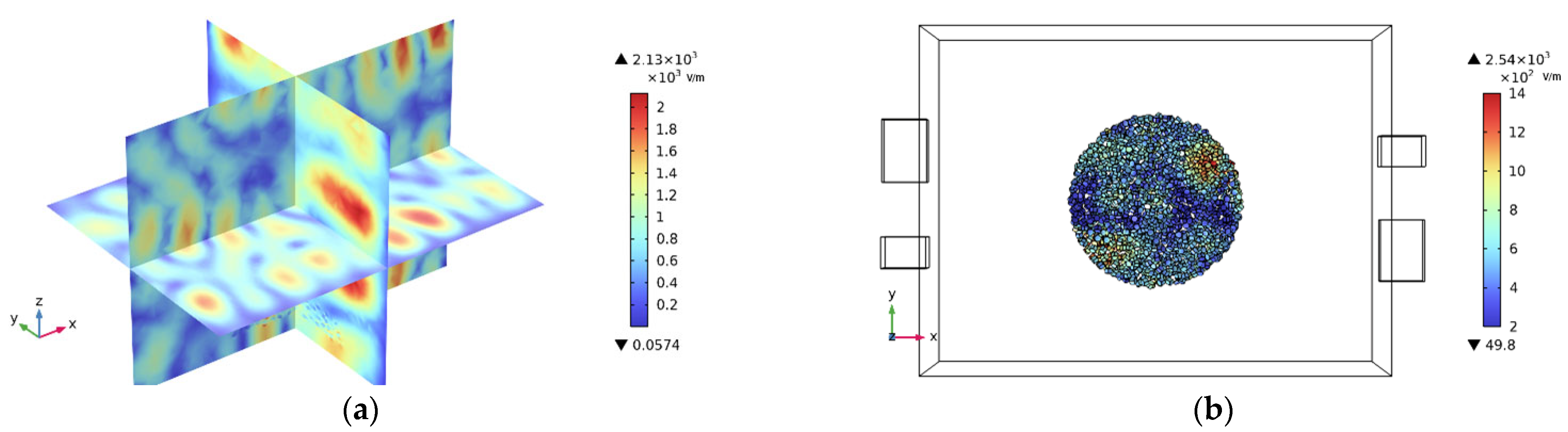 Sensors 25 04030 g005 Sensors 25 04030 g005