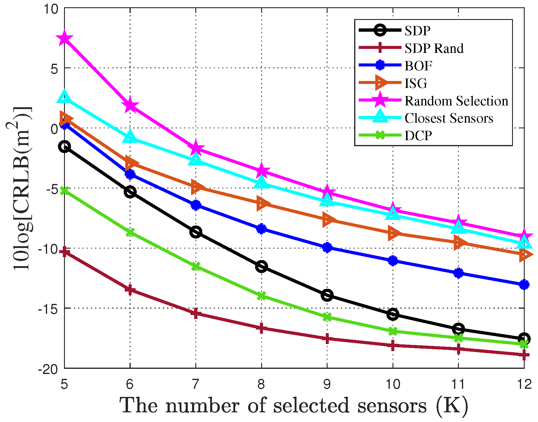 Sensors 25 04034 g007 Sensors 25 04034 g007