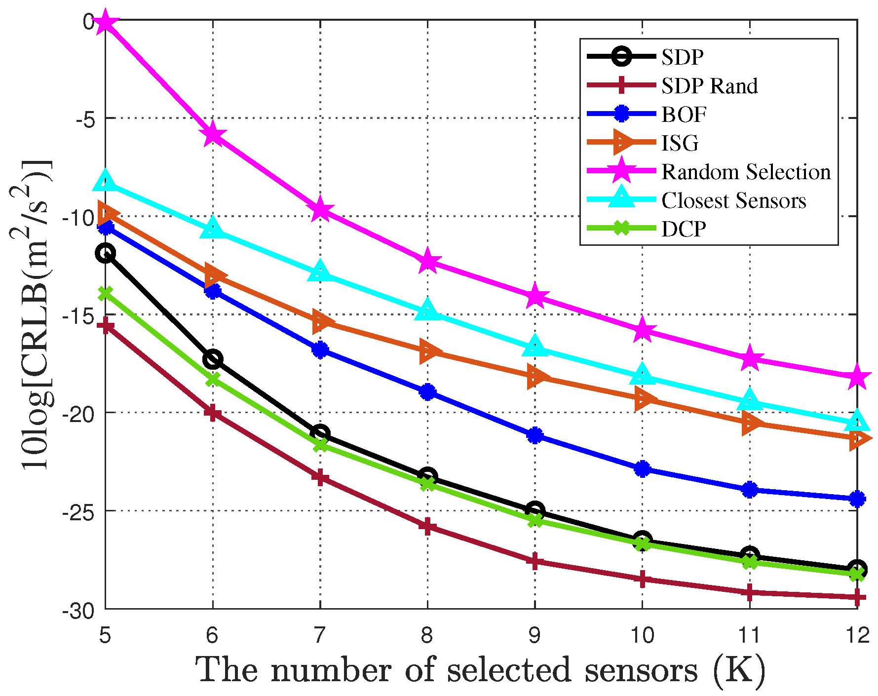 Sensors 25 04034 g008 Sensors 25 04034 g008