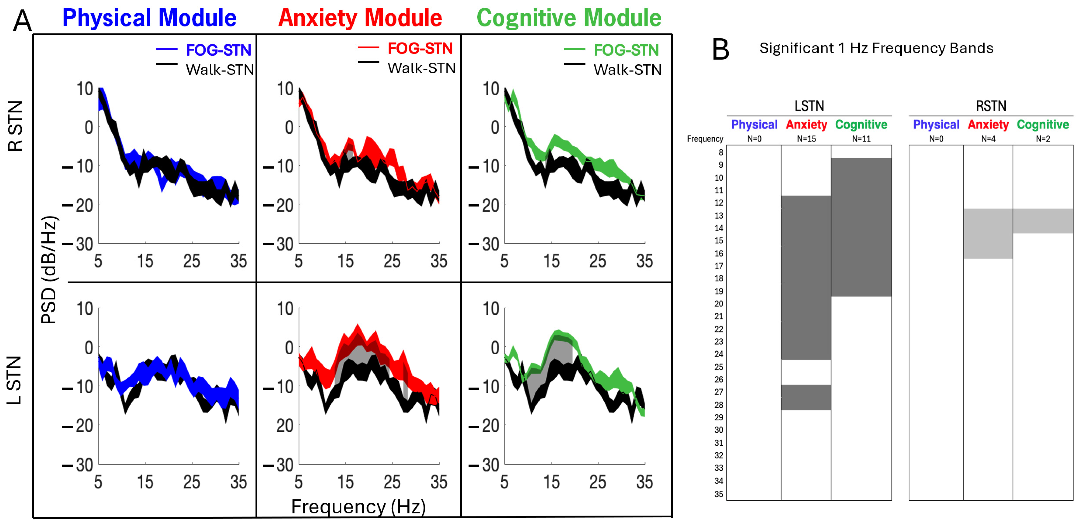Sensors 25 04036 g006