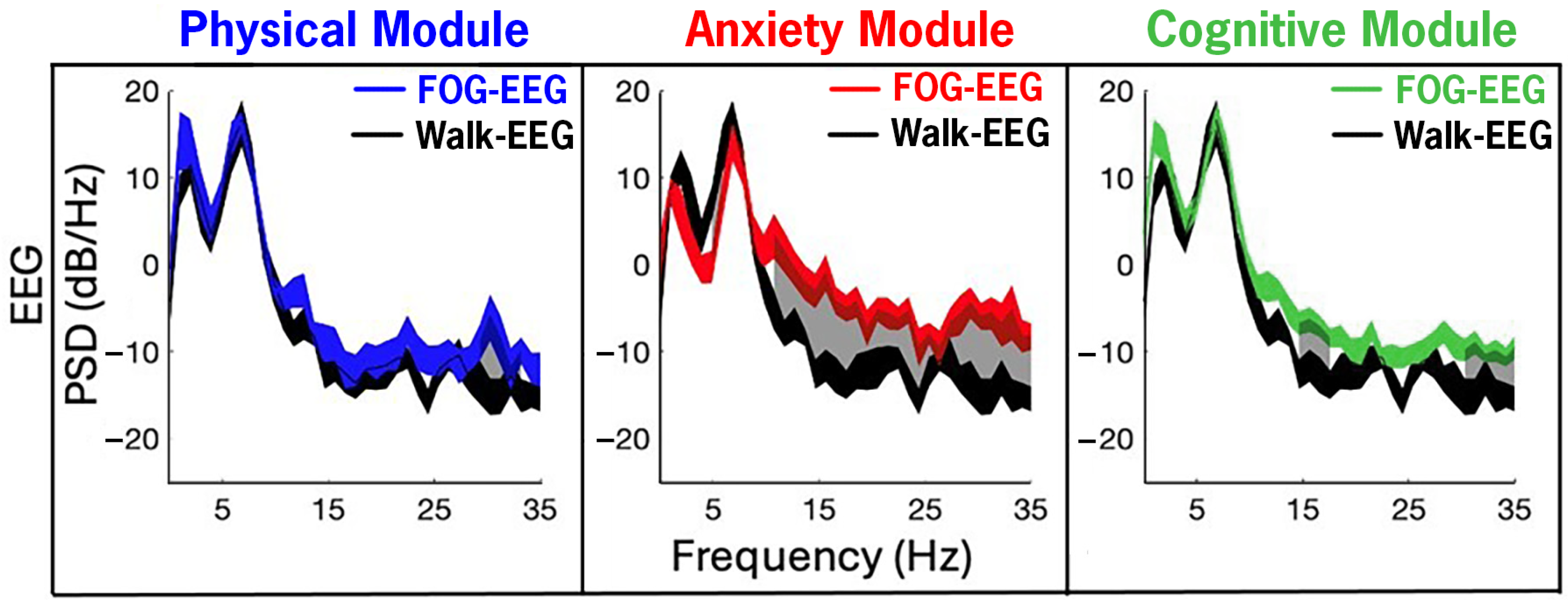 Sensors 25 04036 g007