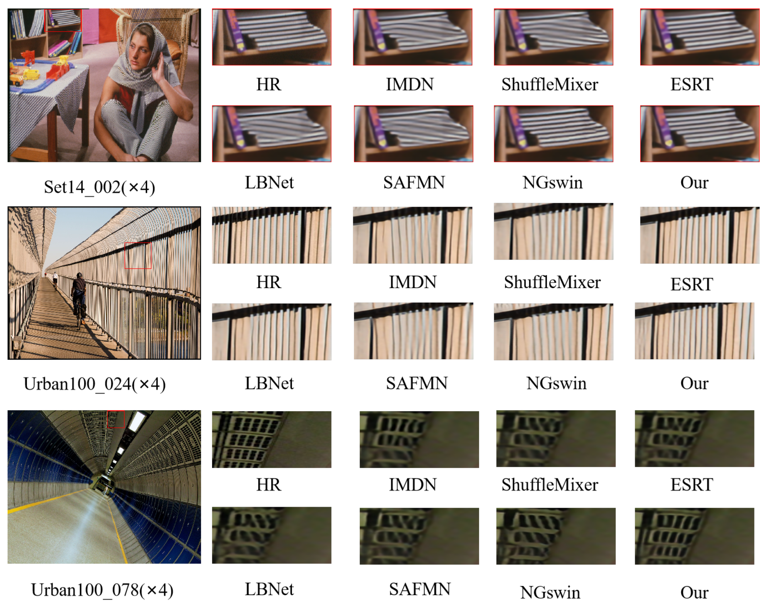 Sensors 25 04044 g008