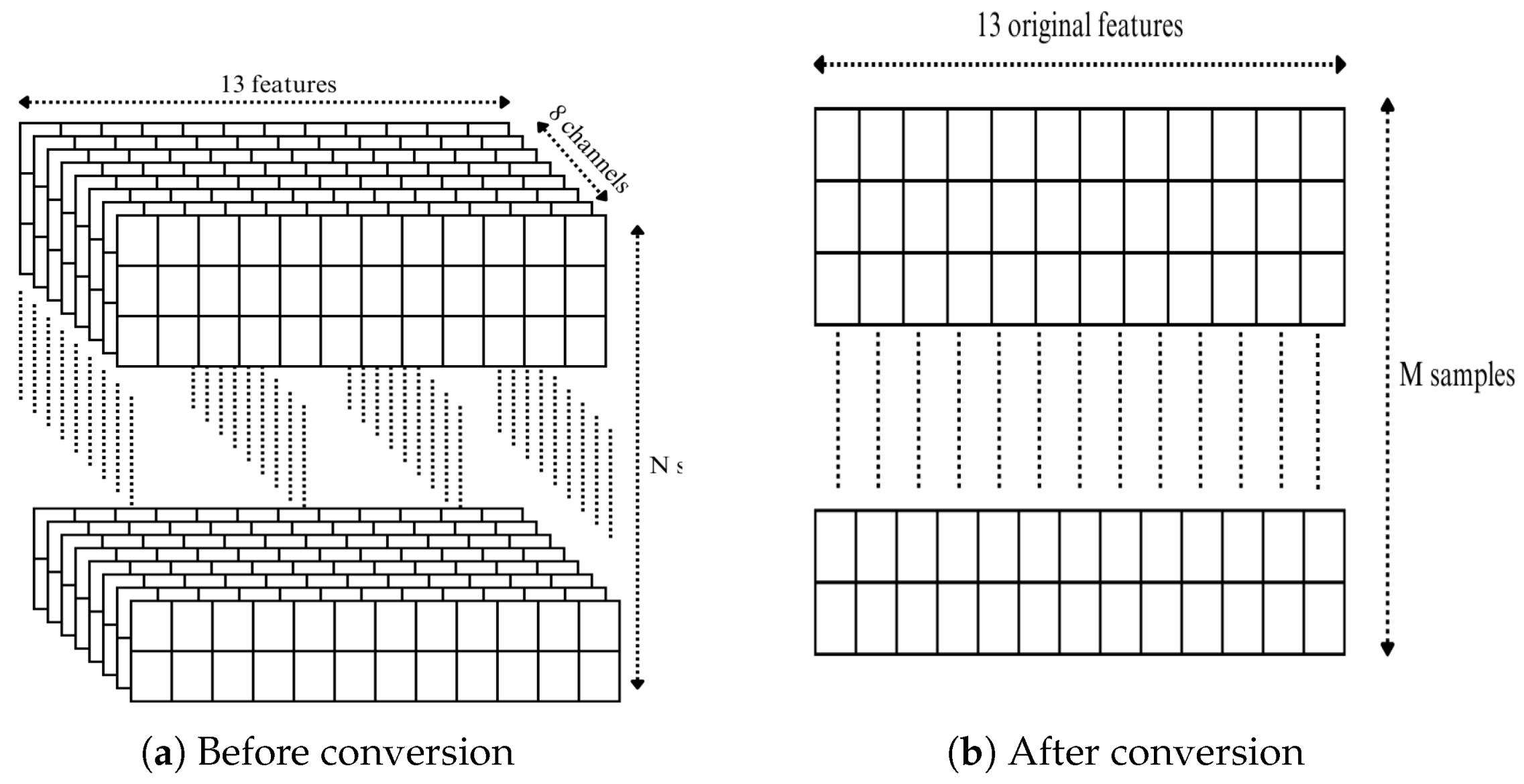 Sensors 25 04045 g002