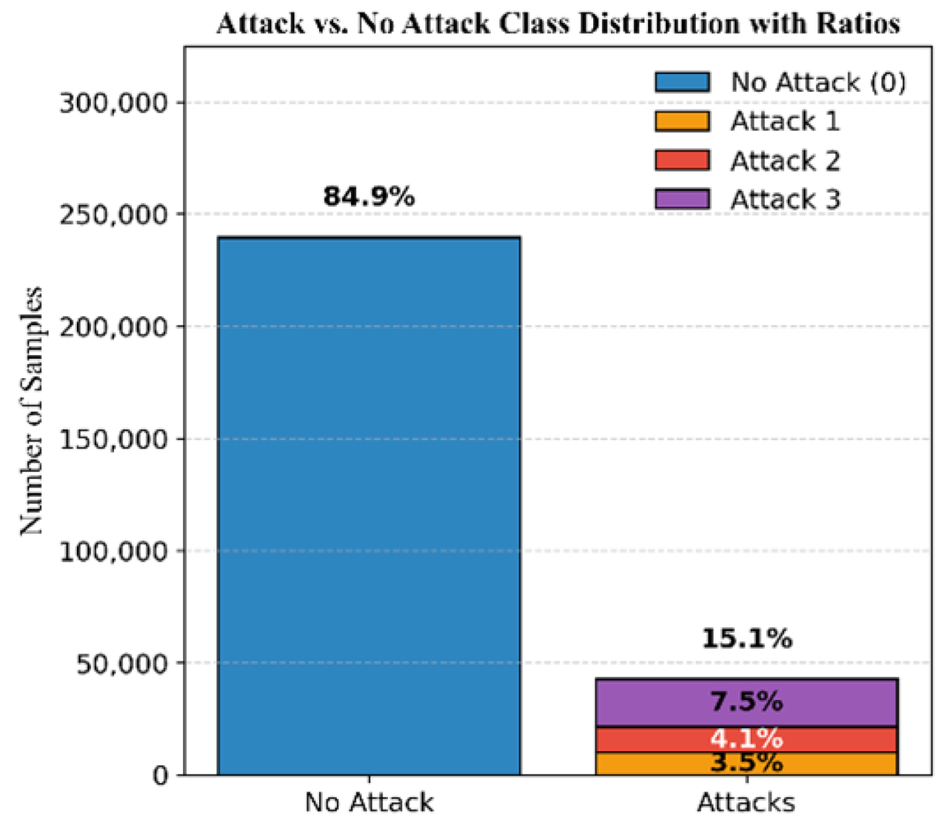 Sensors 25 04045 g009