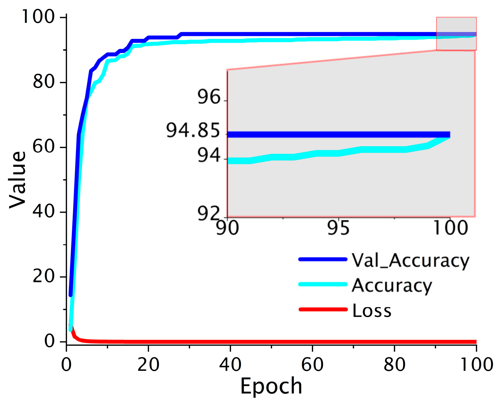 Sensors 25 04047 g007