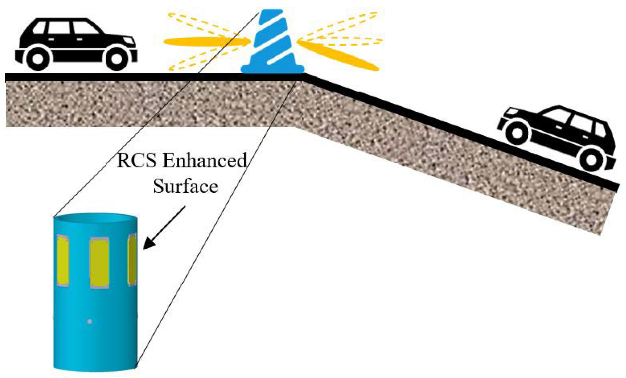 Sensors 25 04048 g001