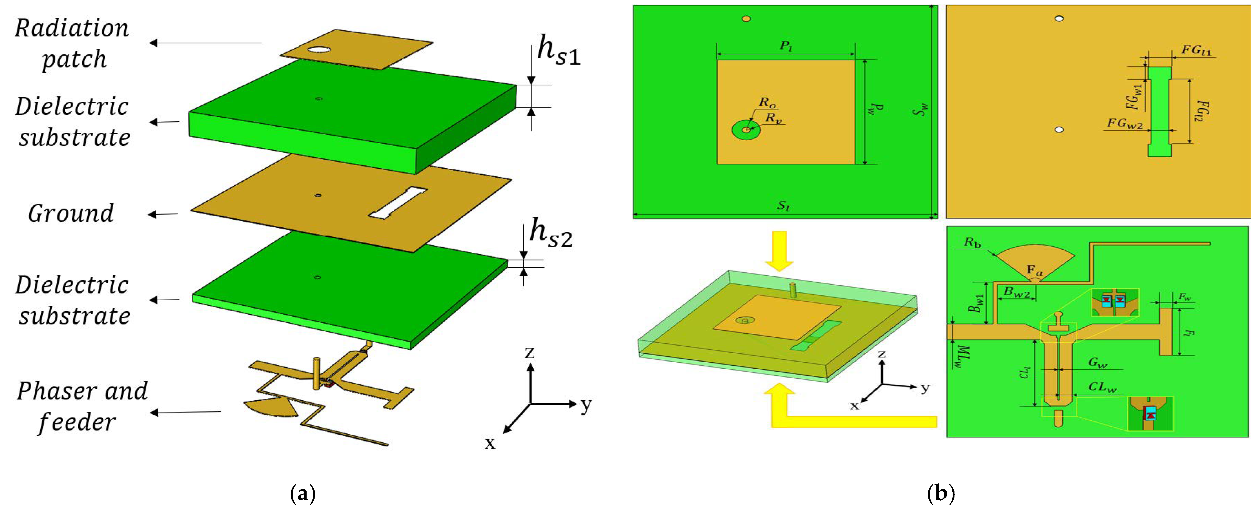 Sensors 25 04048 g007