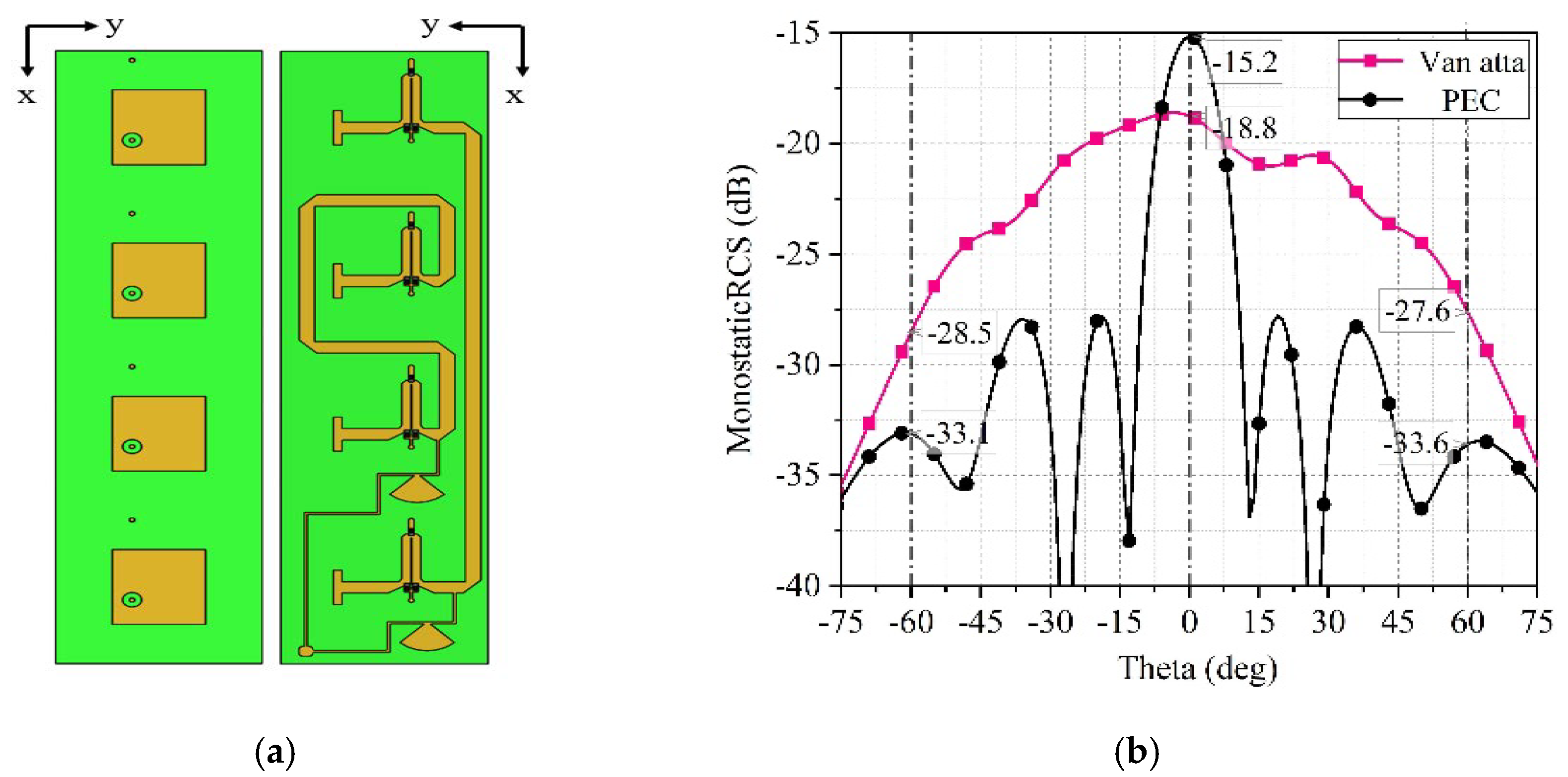 Sensors 25 04048 g010