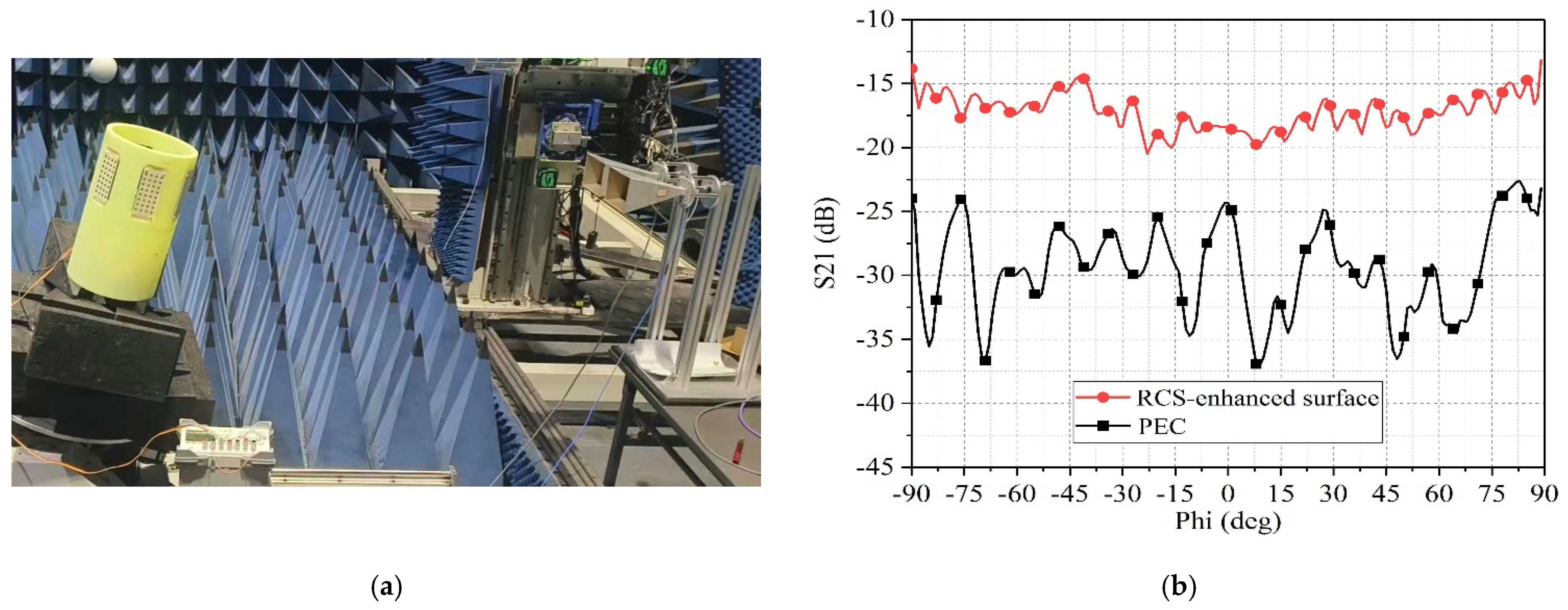 Sensors 25 04048 g016