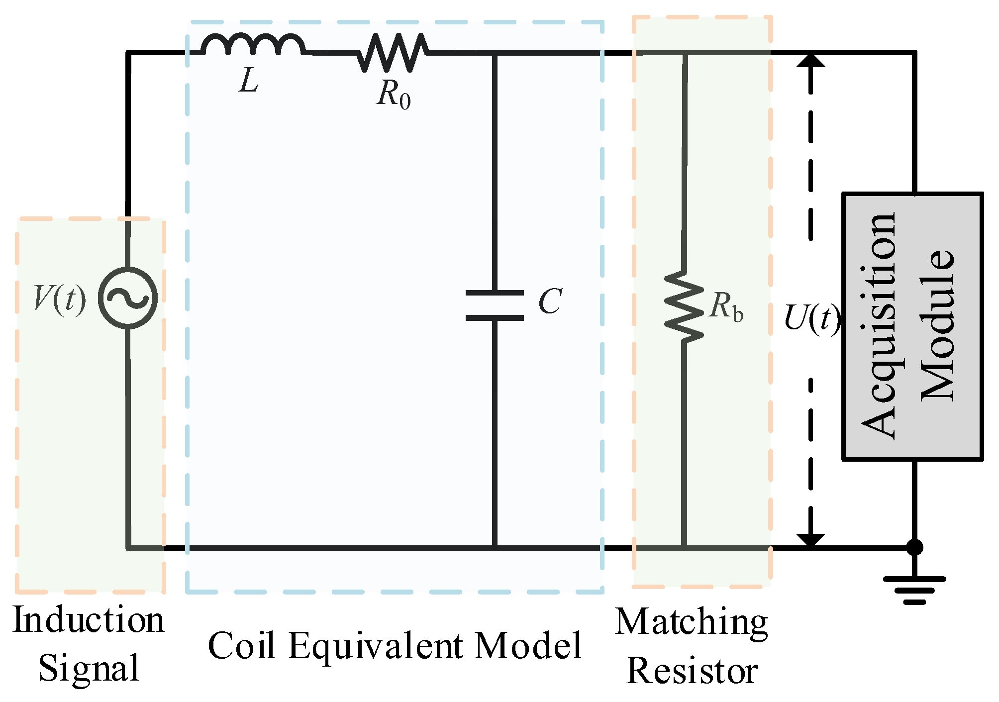 Sensors 25 04049 g001