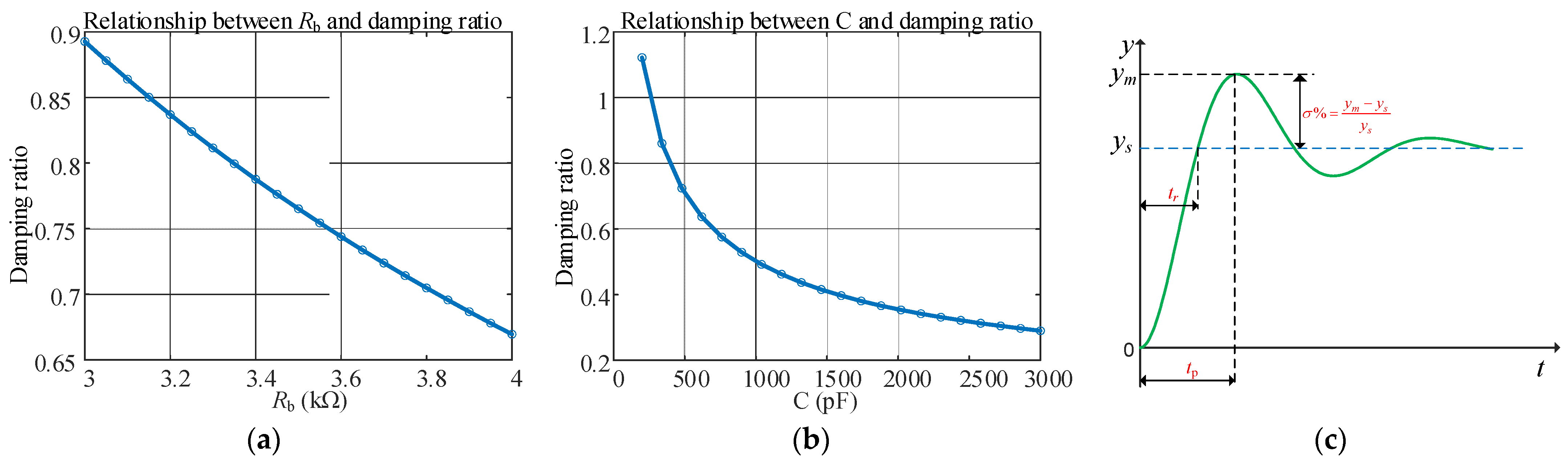 Sensors 25 04049 g003