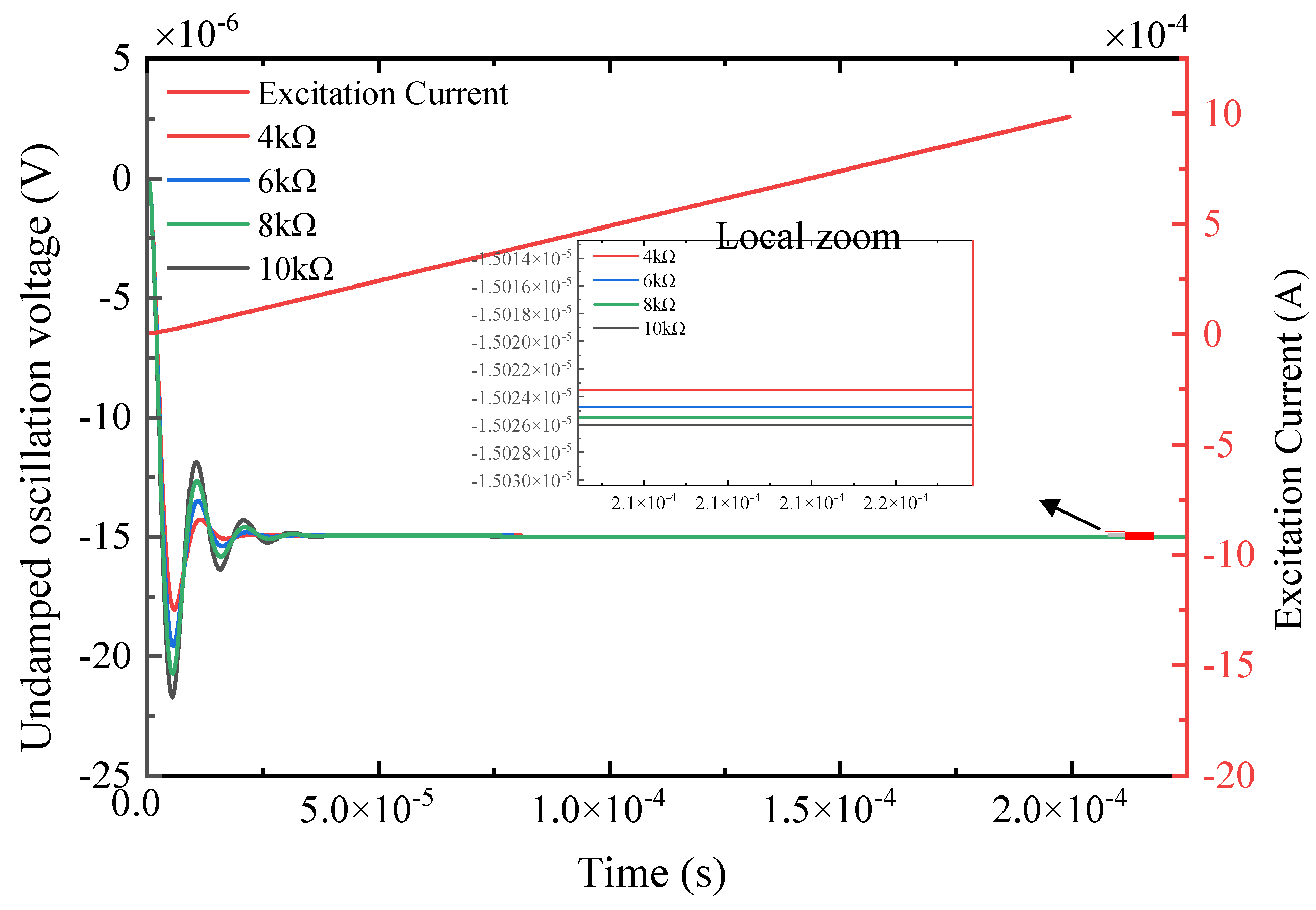 Sensors 25 04049 g005