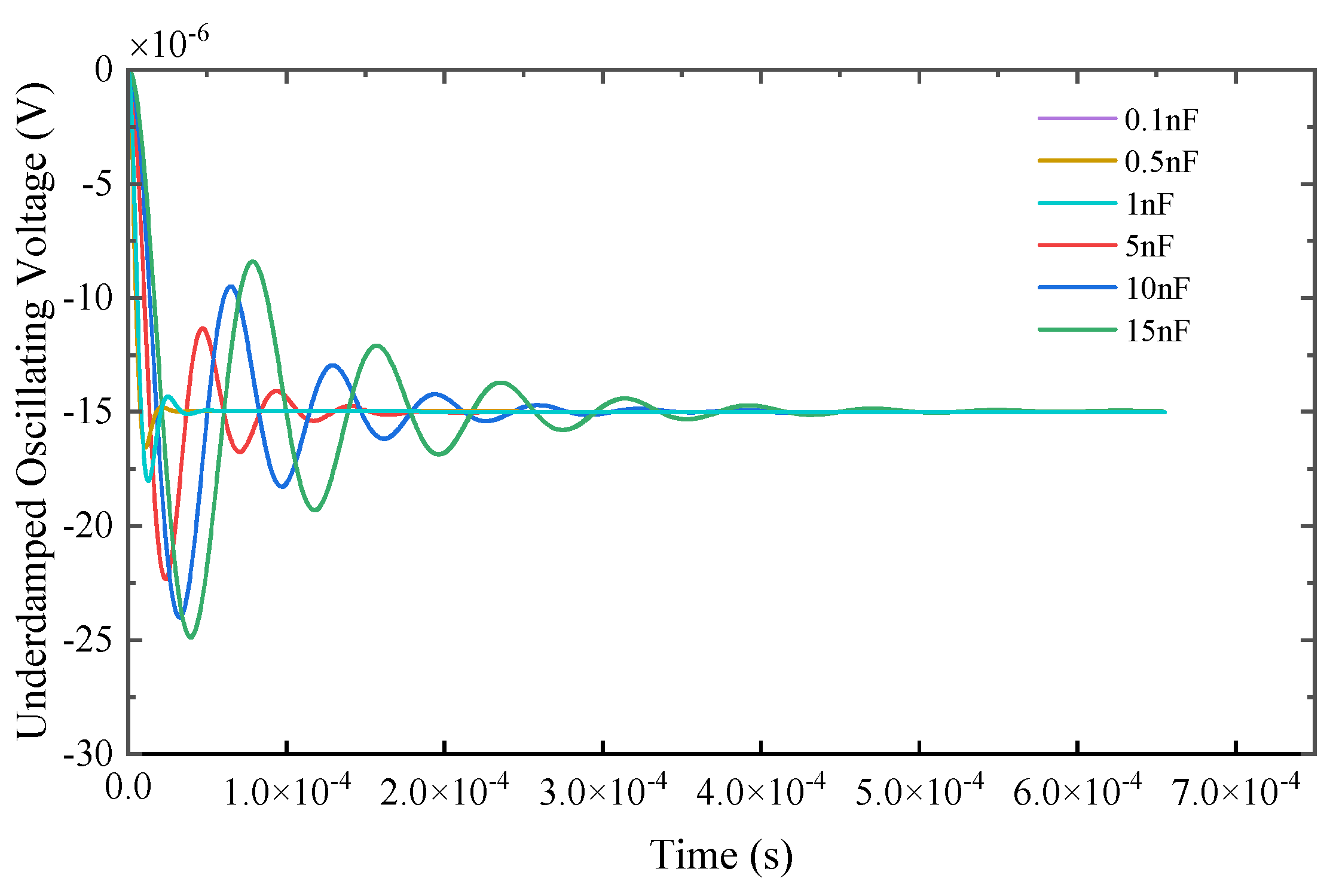 Sensors 25 04049 g007