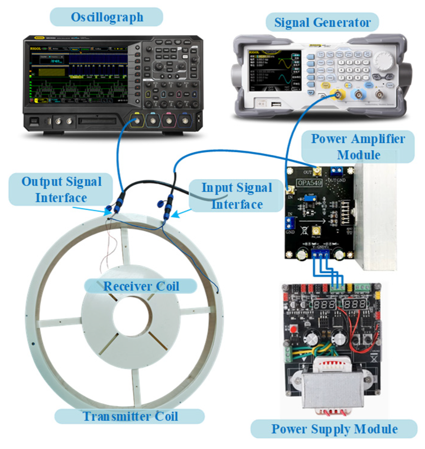 Sensors 25 04049 g013