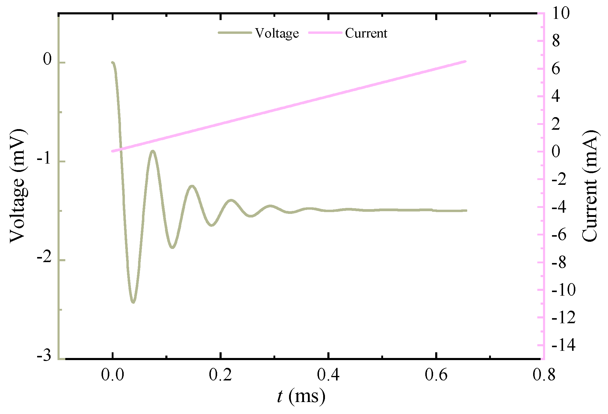 Sensors 25 04049 g014